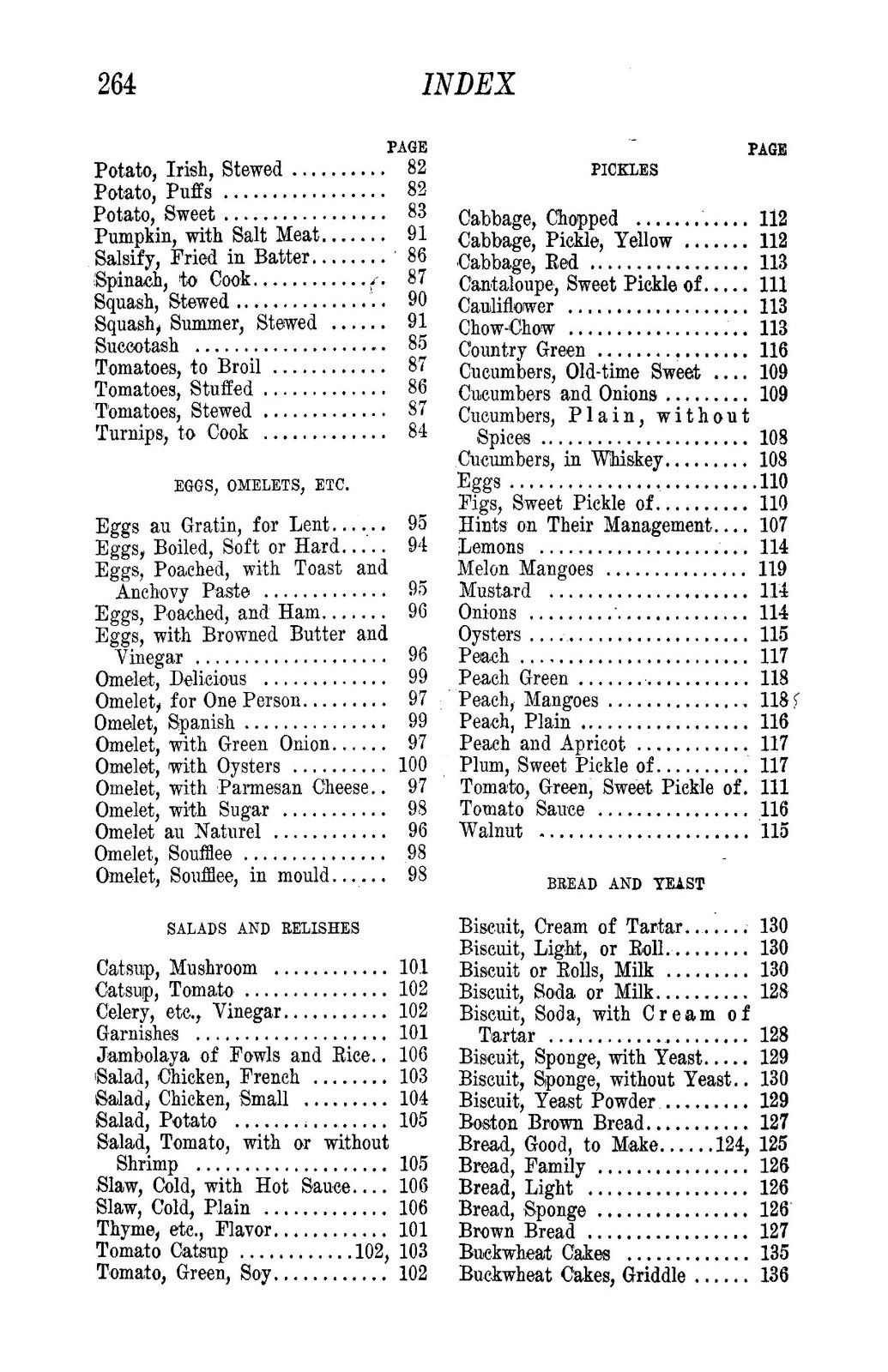1885 LA Cuisine Creole Vintage Cook Book 271 Pages