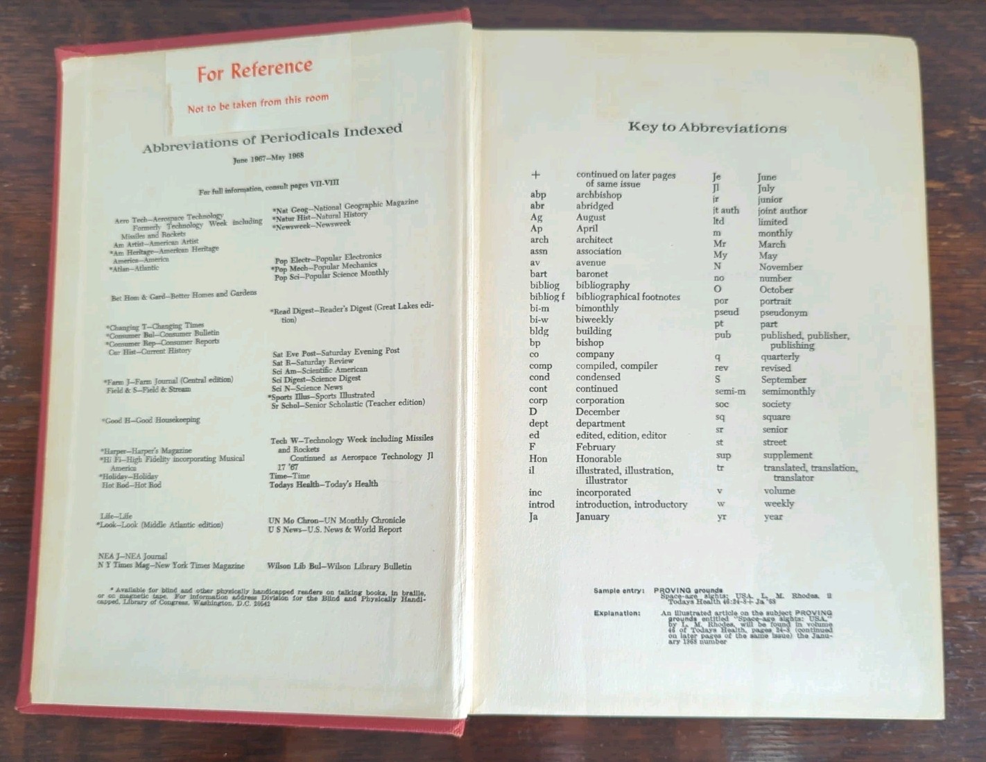 Abridged Readers’ Guide to Periodical Literature June 1967 to May 1968 HW Wilson