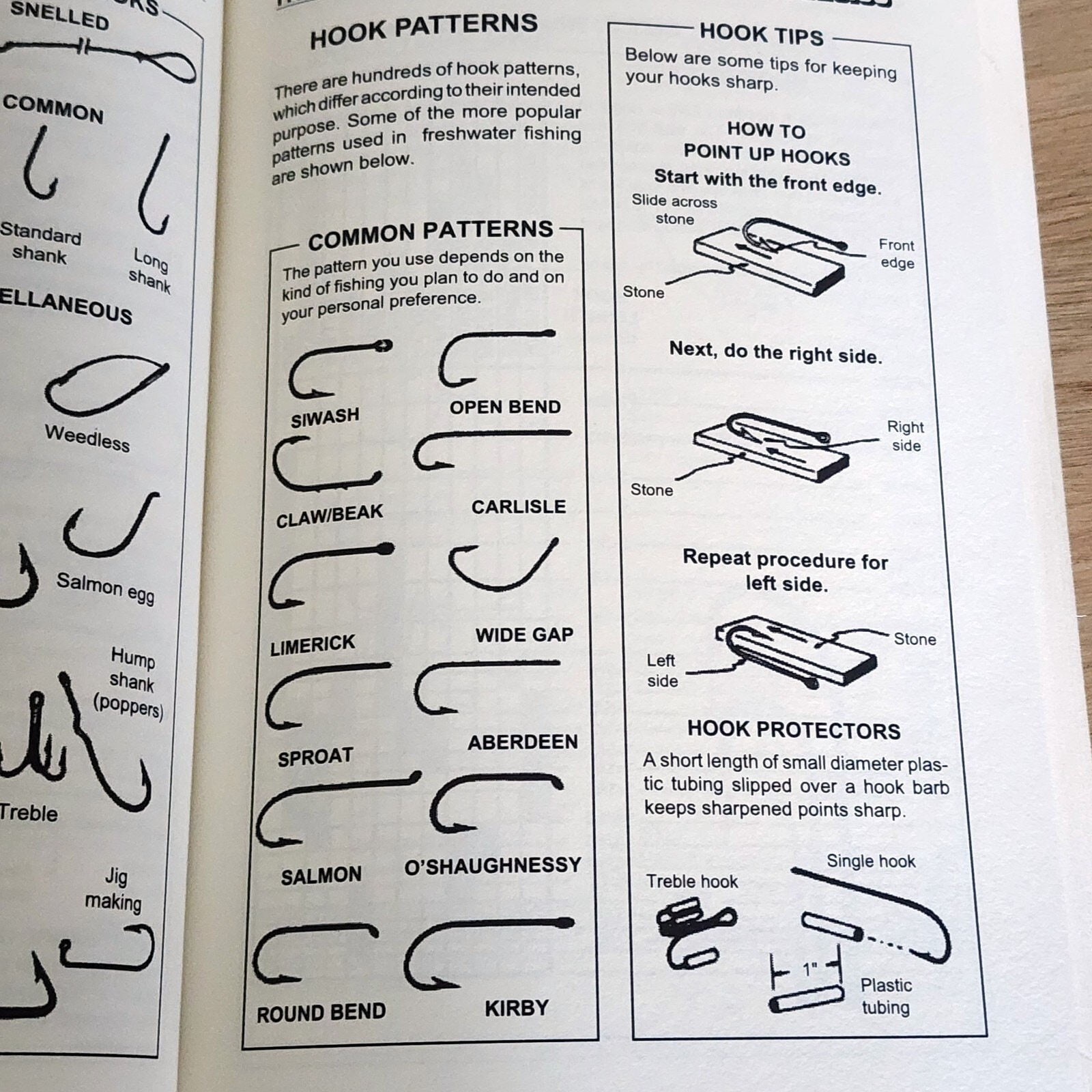 Fishing Basics: The Complete Illustrated Guide by Kugach, Gene , Paperback