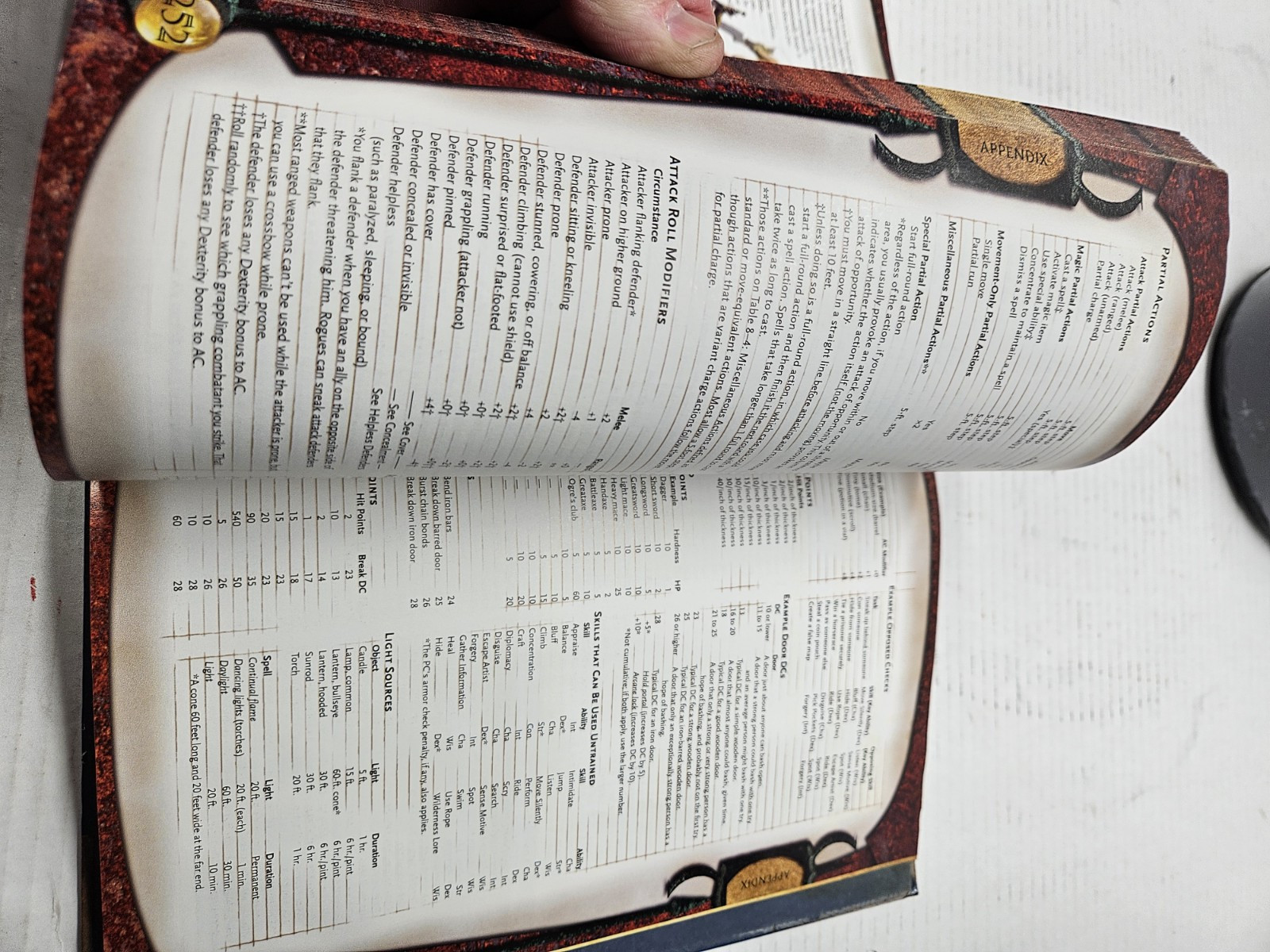 Dungeon Master’s Guide: Core Rulebook 2 II, Dungeons & Dragons, D&D