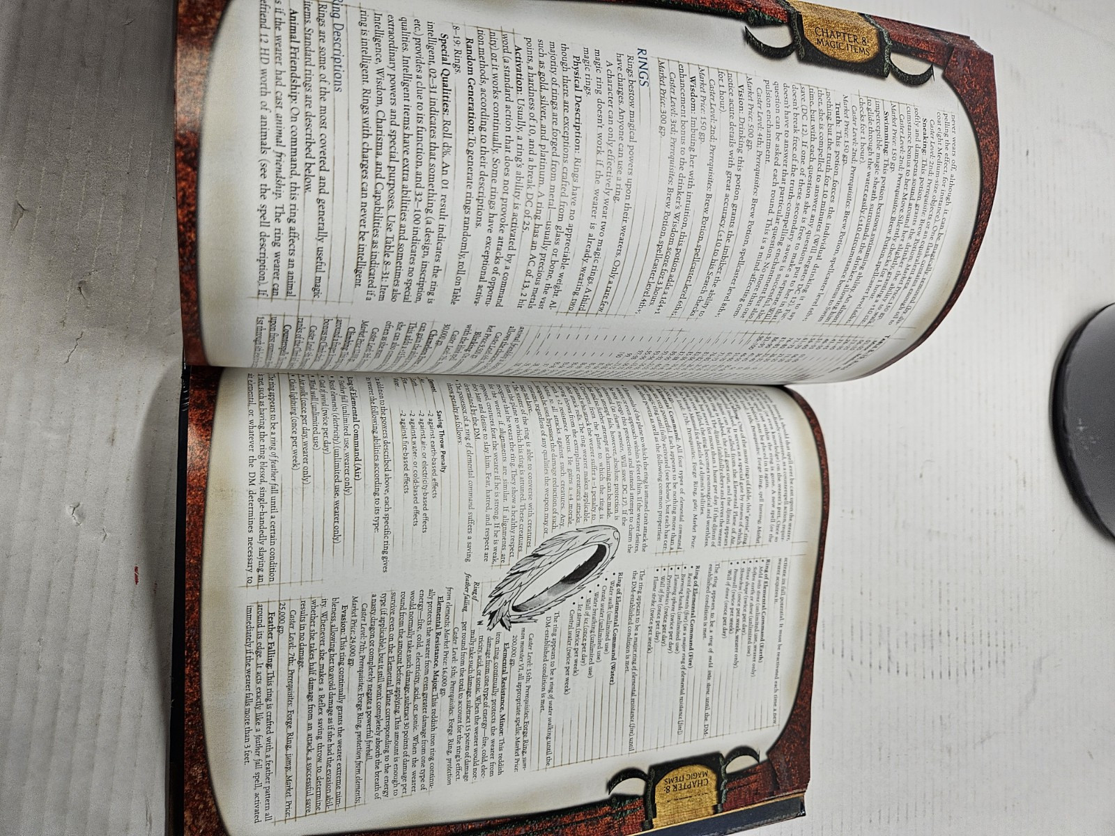 Dungeon Master’s Guide: Core Rulebook 2 II, Dungeons & Dragons, D&D