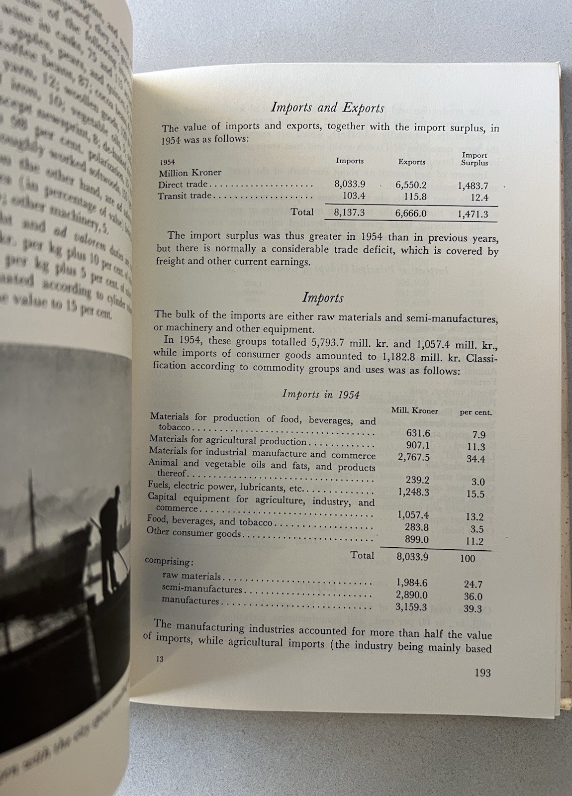 Vintage 1956 Denmark By The Royal Danish Ministry Of Foreign Affairs Book