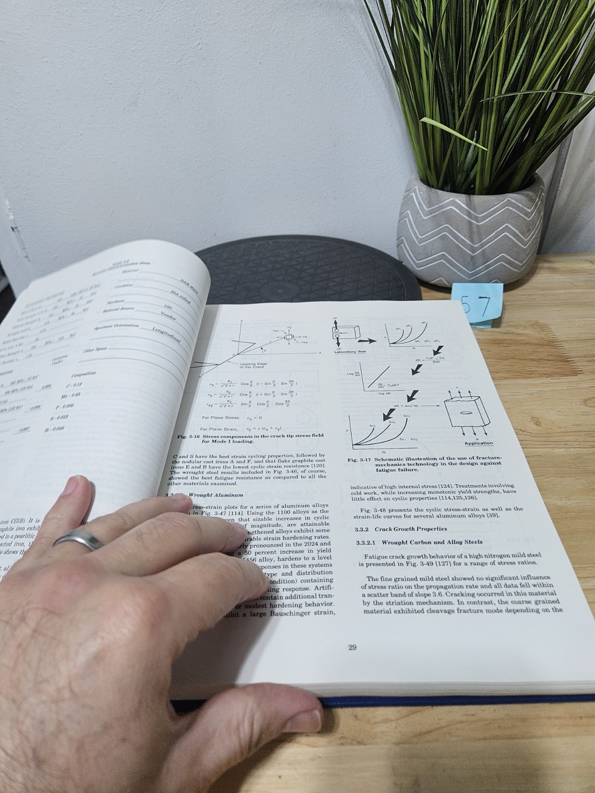 FATIGUE DESIGN HANDBOOK. AE-10 1988 Hardcover