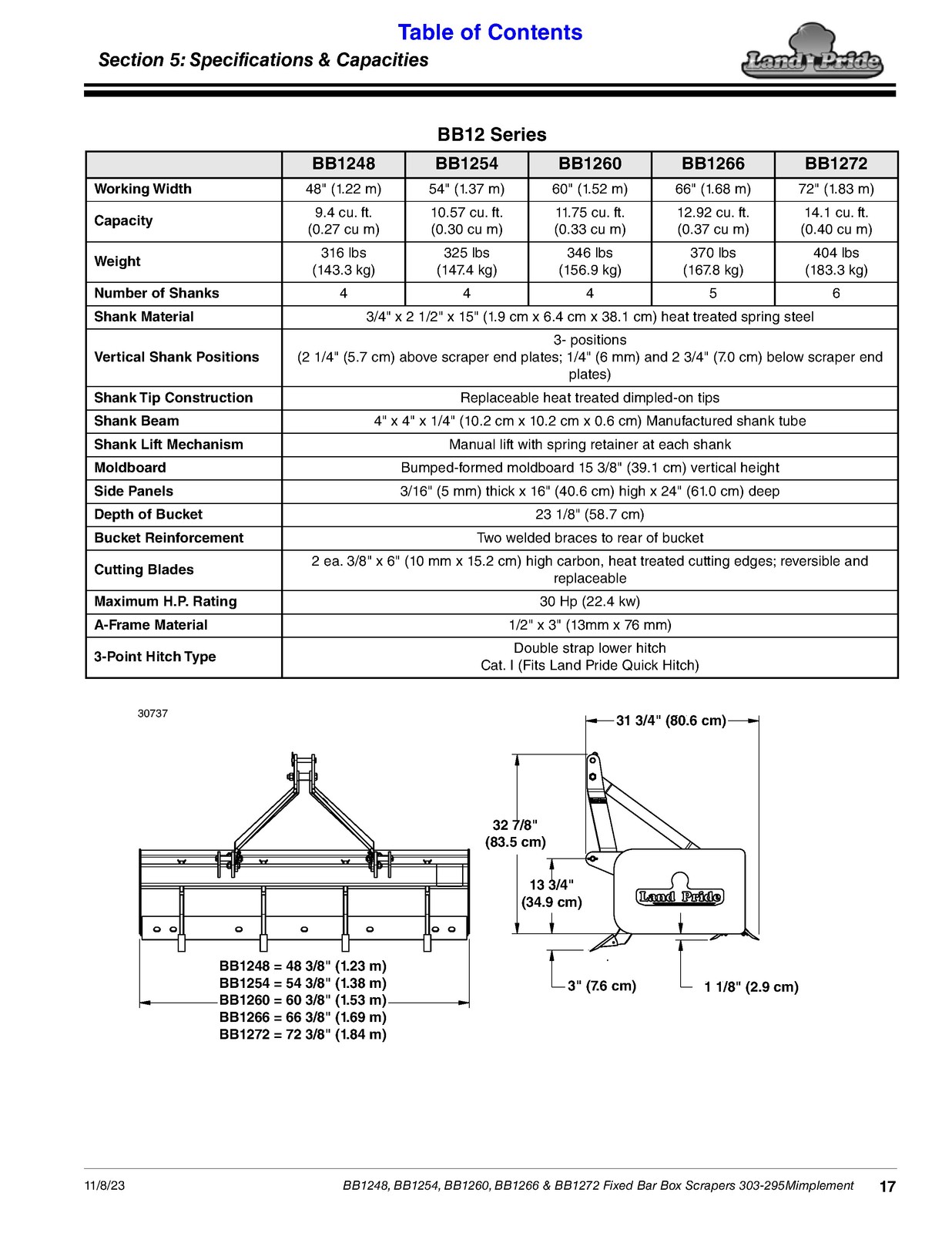 LAND PRIDE BB12 Series Box Scrapers Operators Manual – WIRE BOUND – TOUGH COVERS