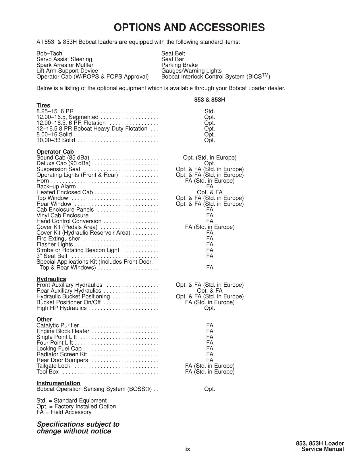 BOBCAT 853 Service Manual 1995 SN 508418001 Up – BOUND – COVERS – XL FOLDOUTS