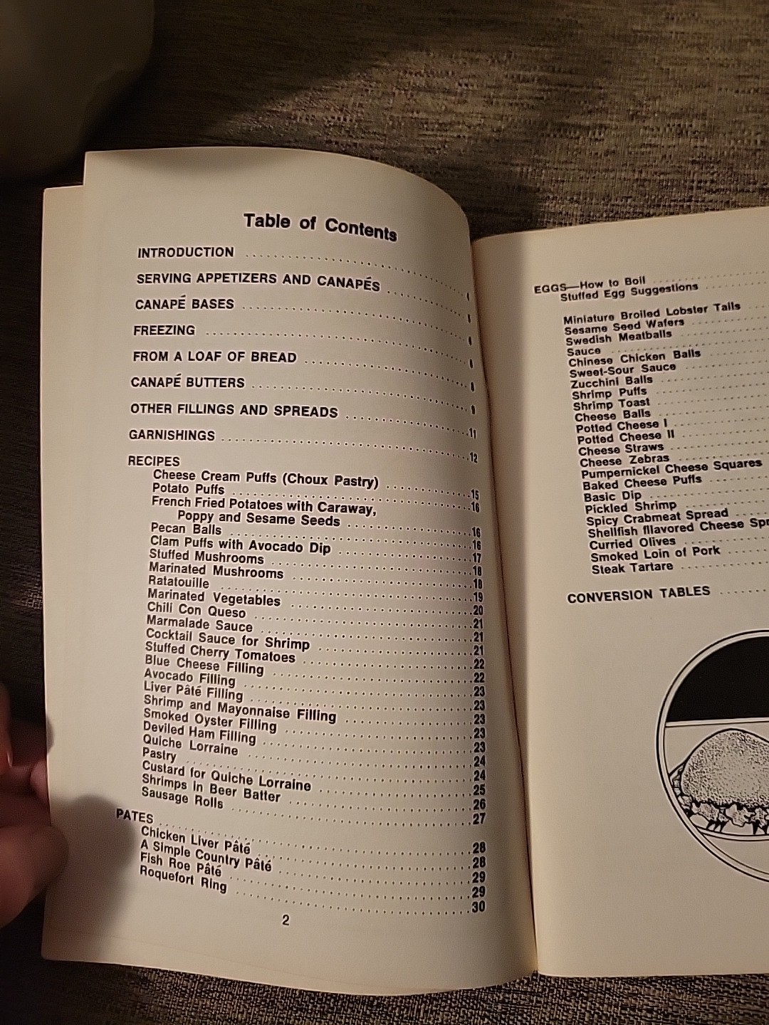 Finger Food By Irena Chalmers Vtg Recipe Booklet 1974 Potpourri Press 1970s