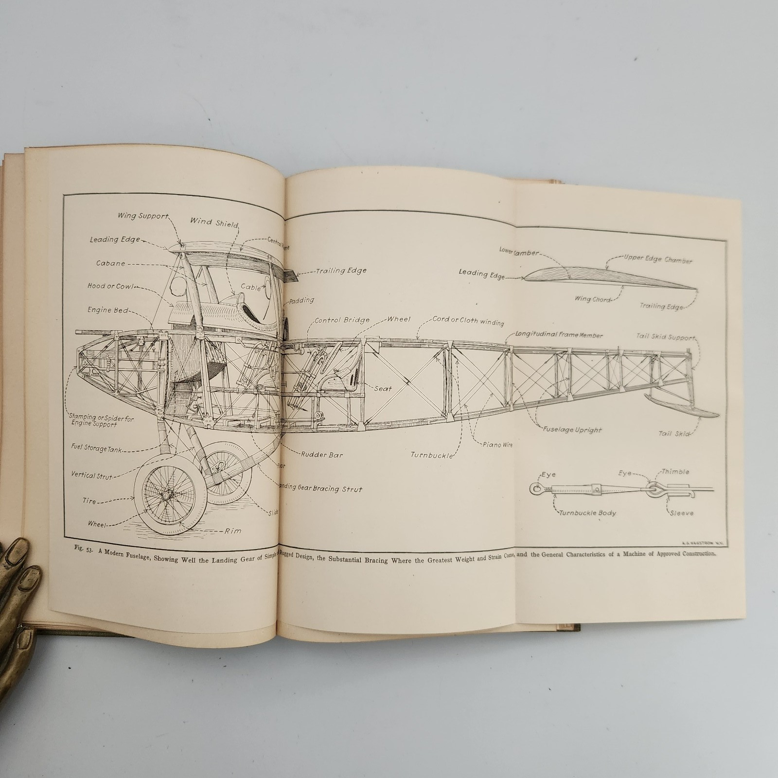 ABC of Aviation 1919 Antique Aircraft Flight Biplane Manual Page First Edition