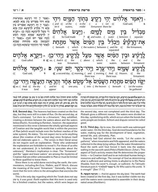 Artscroll Interlinear Complete Chumash Torah Bible Sefard Travel Edition