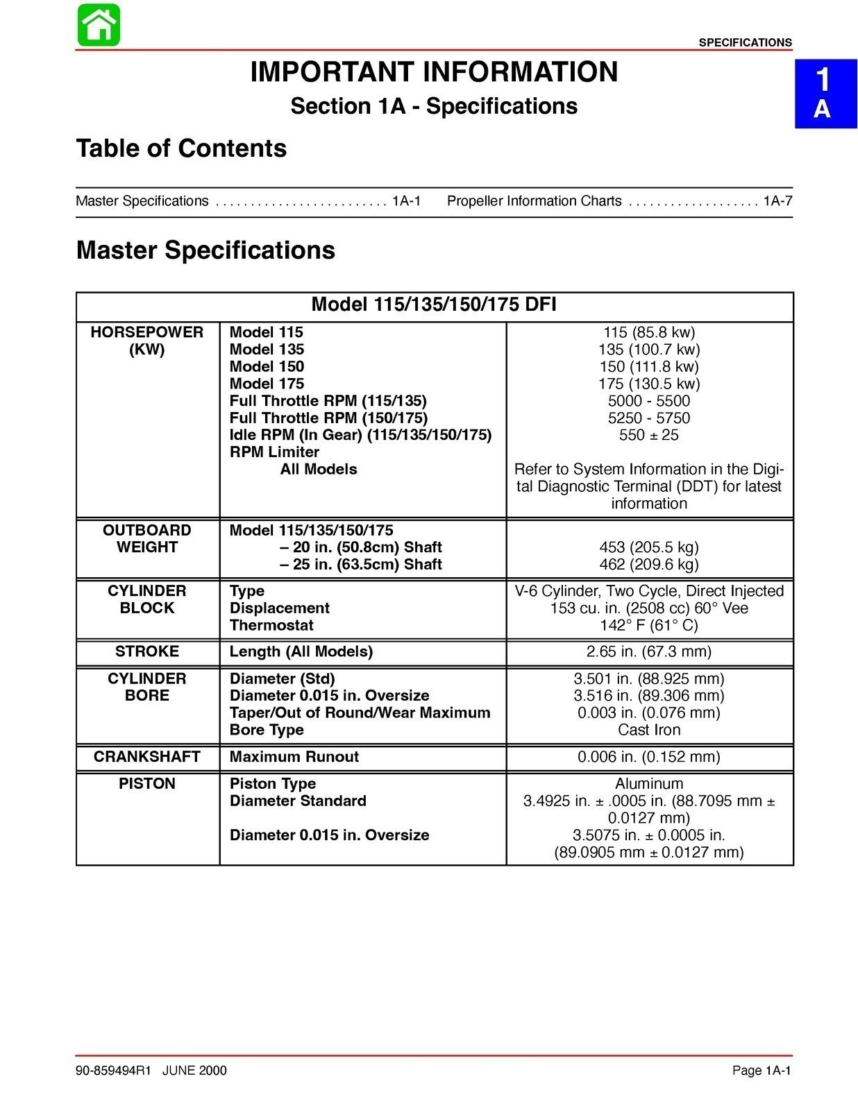 MERCURY 115 135 150 175 OPTIMAX DIR FUEL INJ SERVICE MANUAL , COVERS, FOLDOUTS