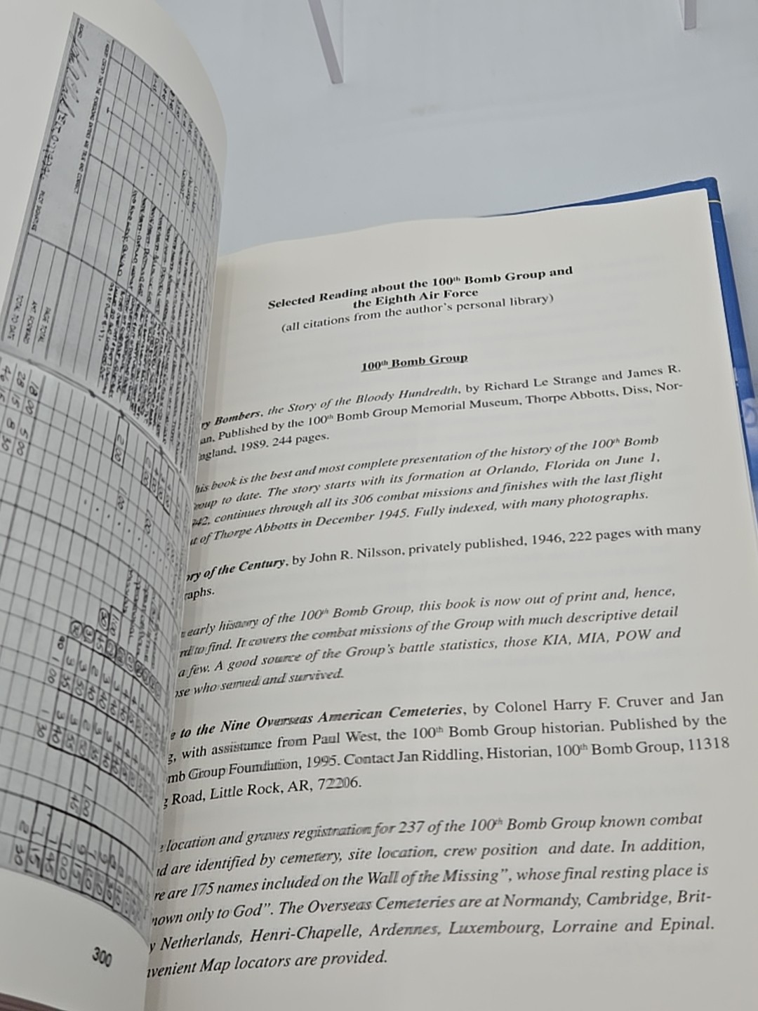 AN EIGHTH AIR FORCE COMBAT DIARY: COMBAT MISSIONS FLOWN By John A. Clark HCDJ