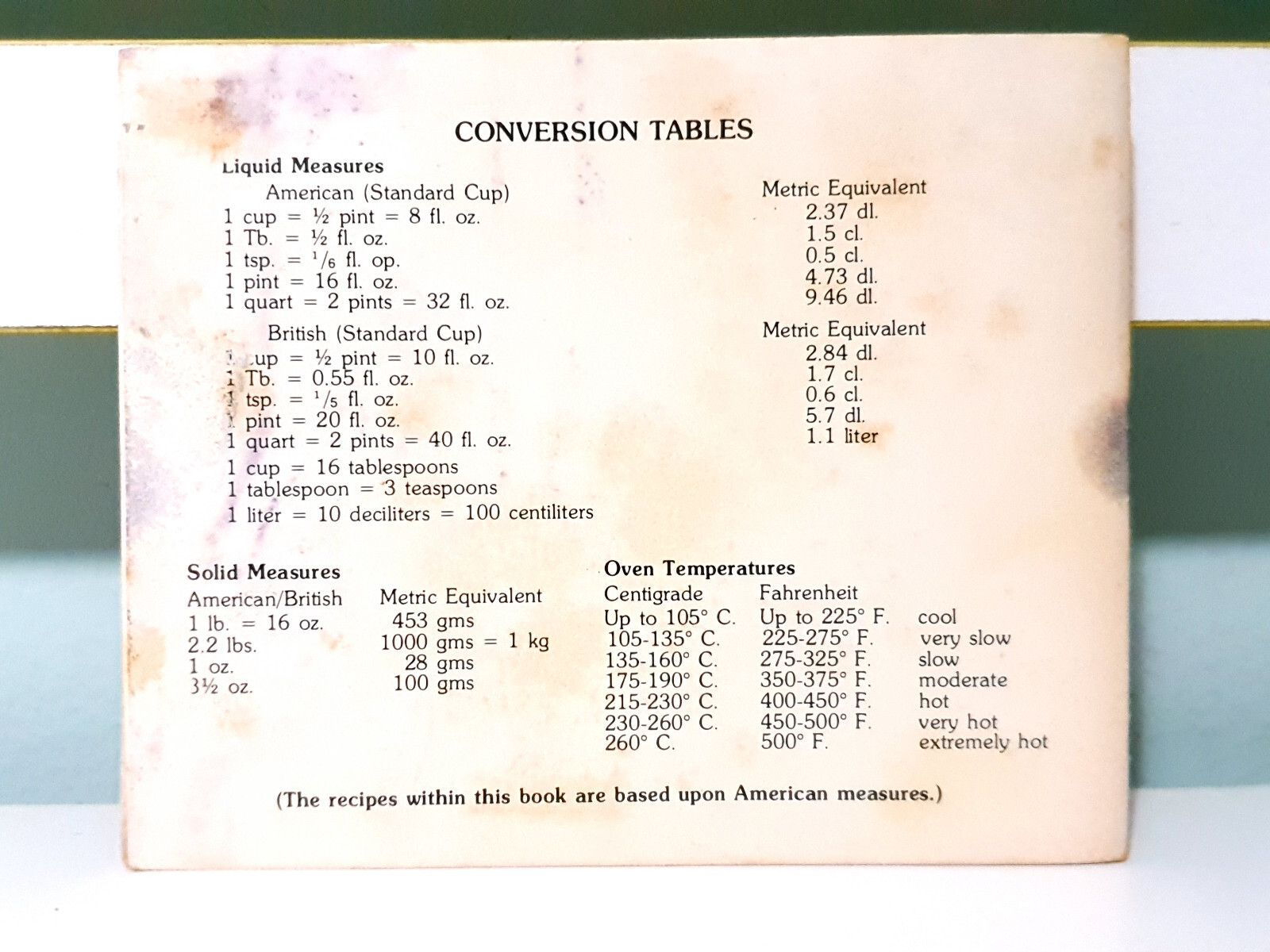 Pates & Terrines! Vintage 1978 Cookbook by Irena Chalmers!