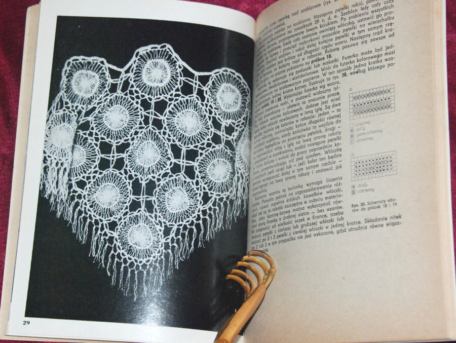 Sploty mało znane book I. Szymańska , 1984