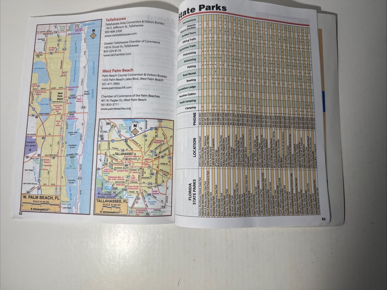 Florida Highway Atlas 2008 Kappa Universal Map Orlando Miami FL Street Guide