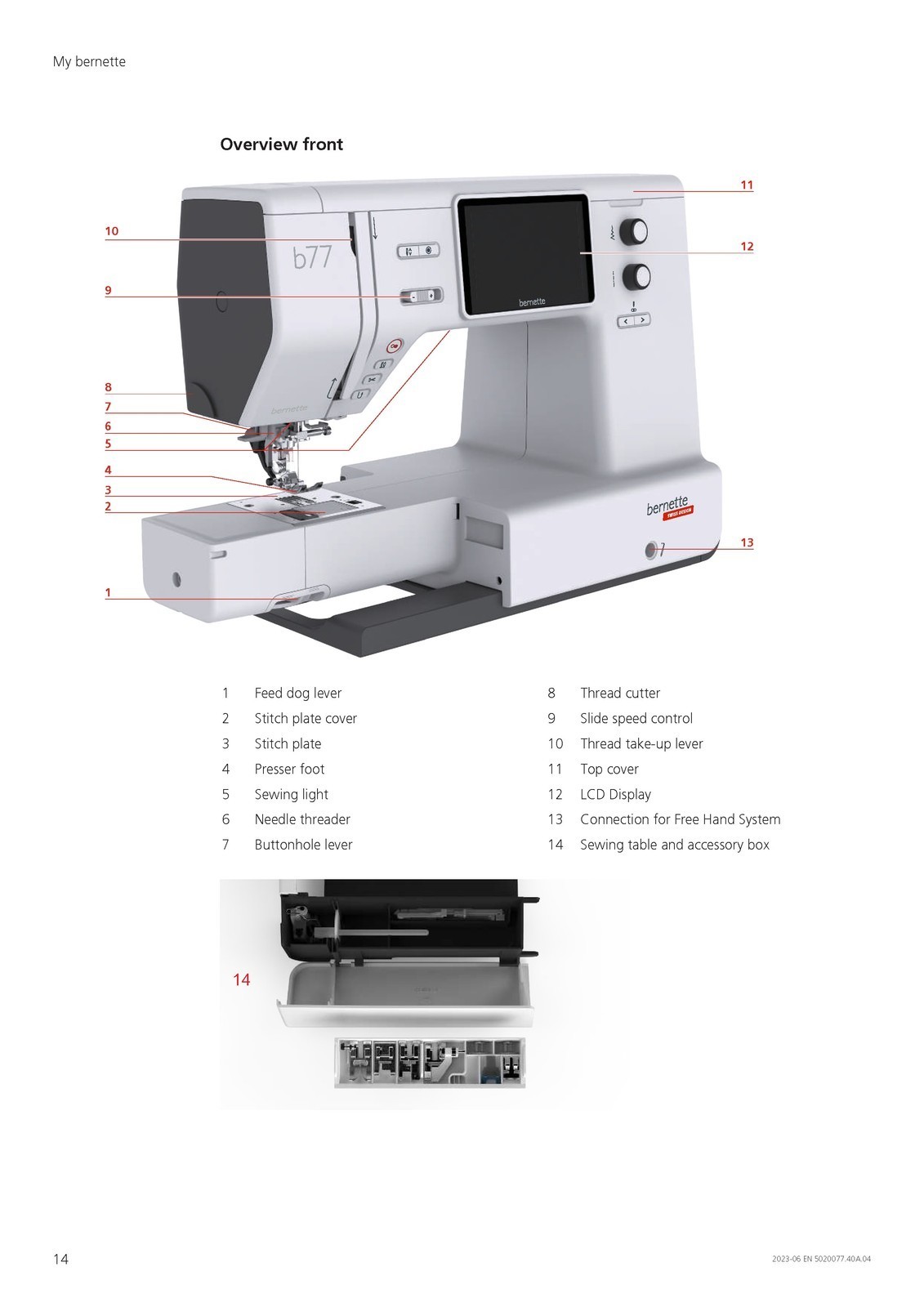 BERNINA Bernette B77 Sewing Machine Instruction Manual – WIRE FIXED – JACKET