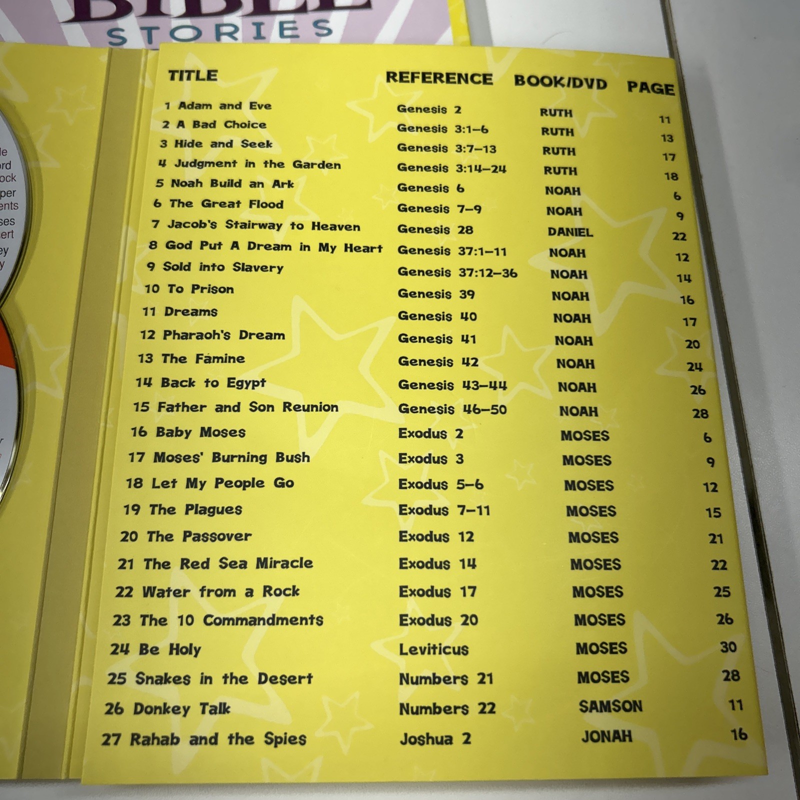 Wonder Kids My First Bible Library 10 Books 9 DVD Box Set