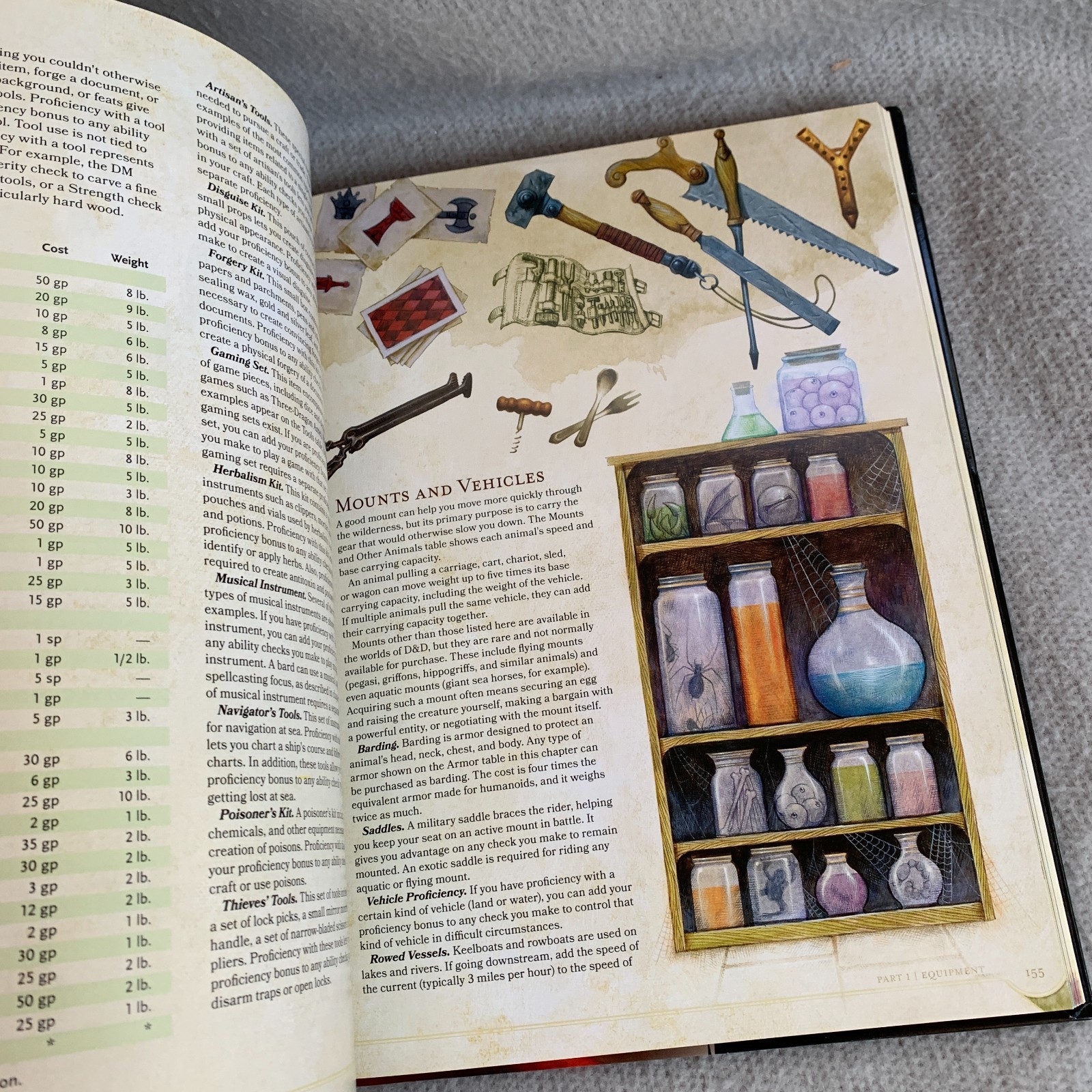 Dungeons & Dragons Player’s Handbook Hardcover By Wizards RPG Team