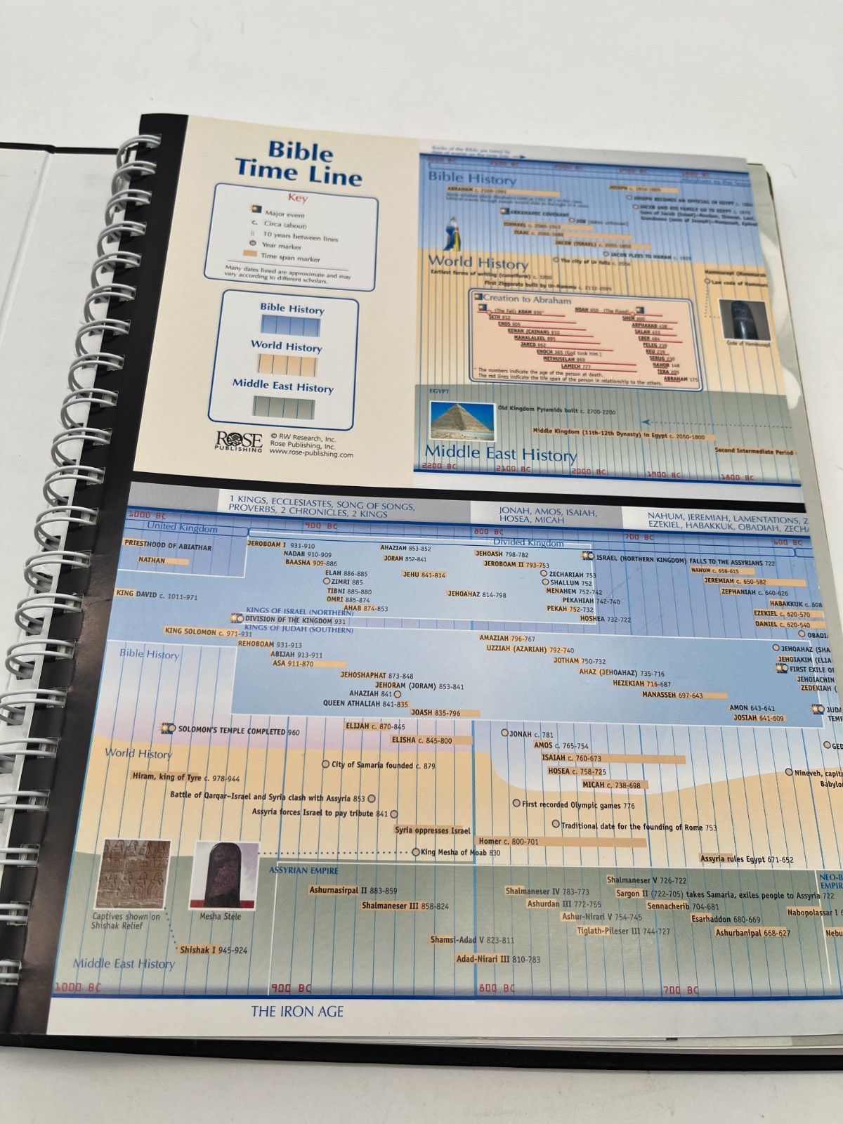 Rose Book Of Bible Charts Maps Timelines Spiral Bound Christian Study Guide