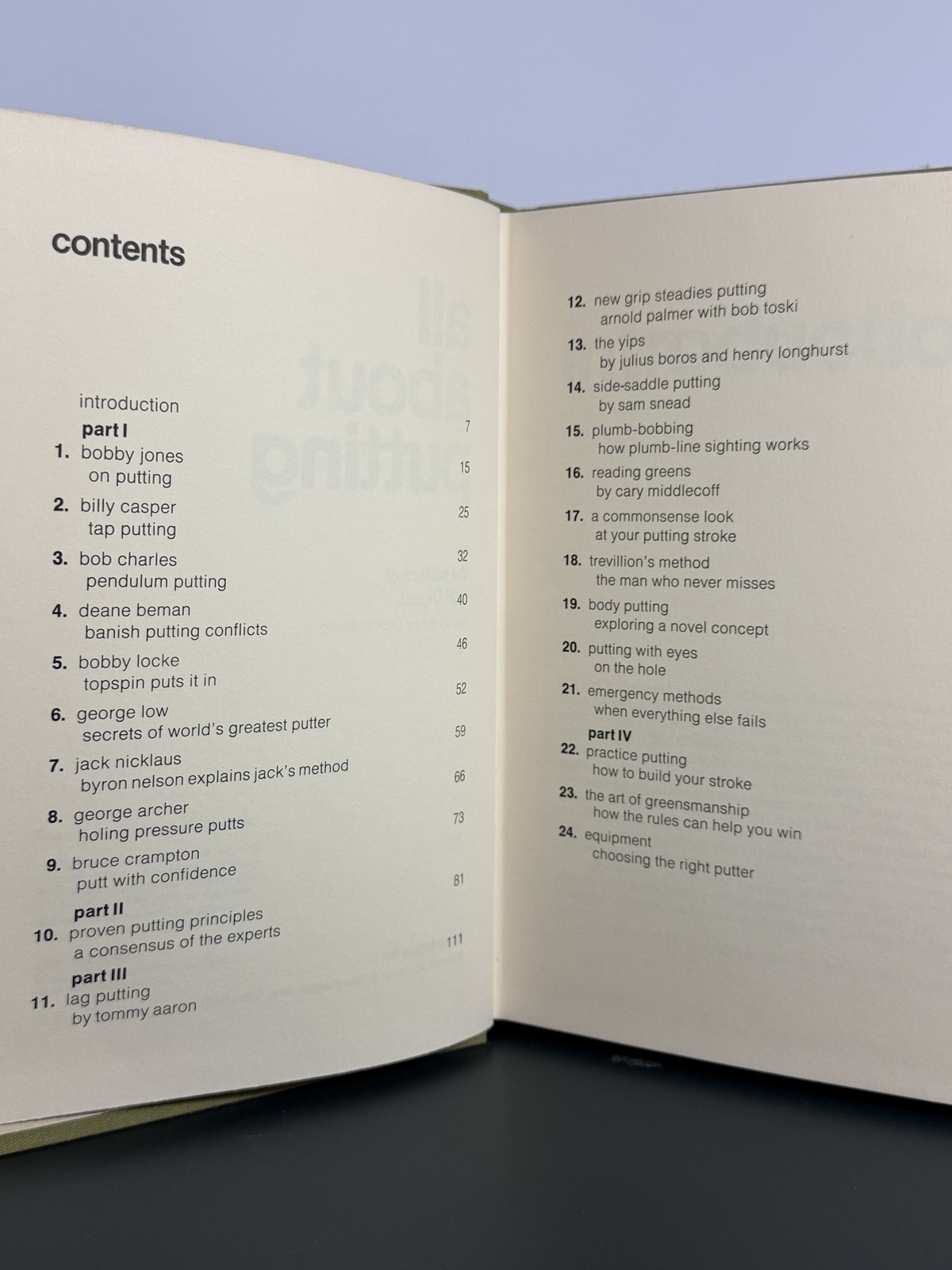 All About Putting Golf Digest Magazine 1973 Hardcover Book Vintage Golf