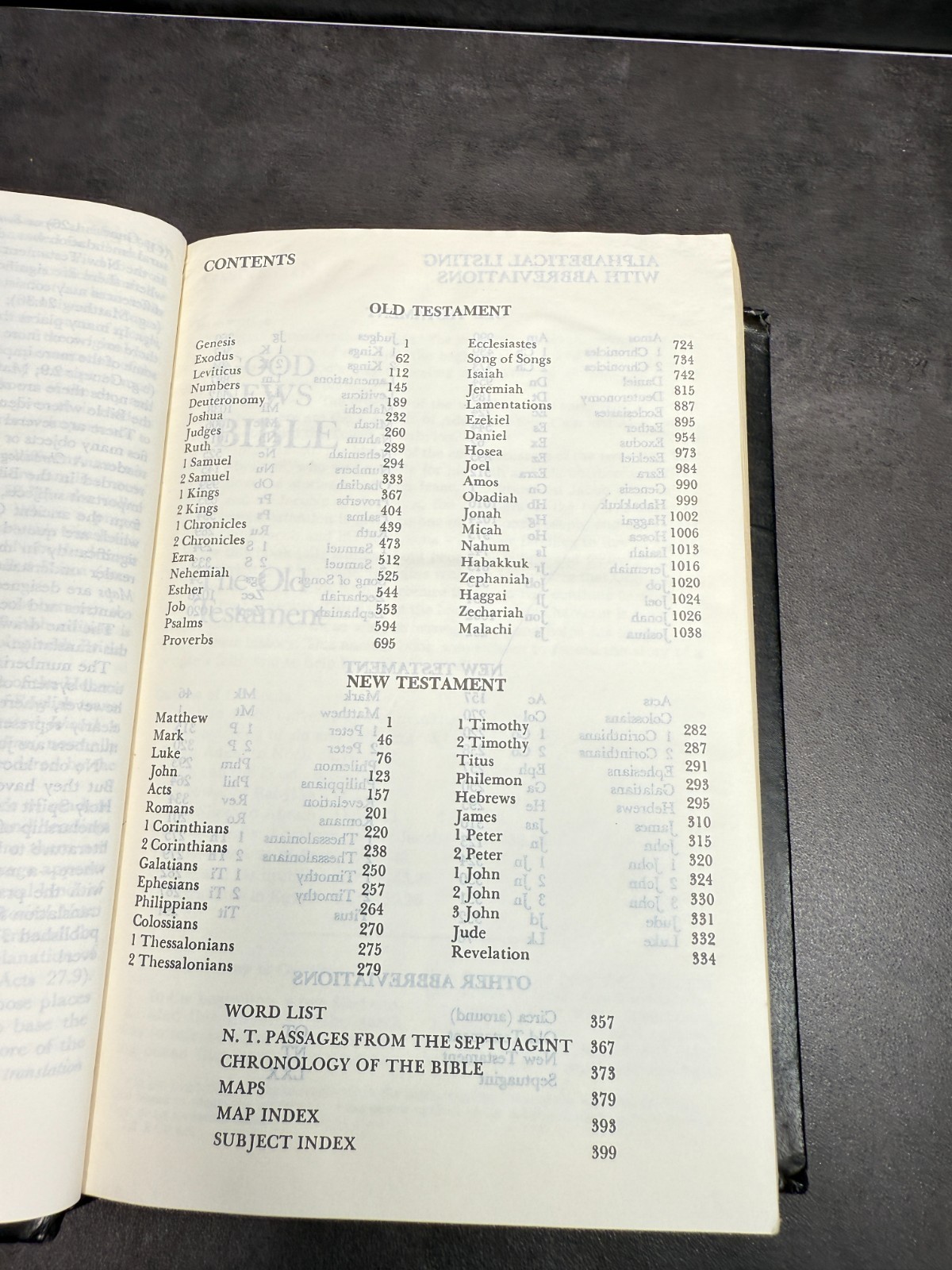 Good News Bible – Today’s English Version (1978 Edition) with 1981 Inscription