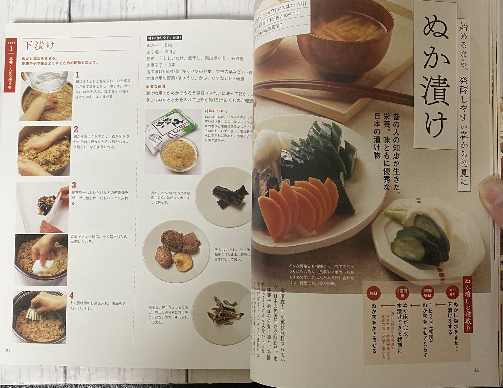 Japanese Umeboshi, Pickles & Preserves Foods 155 Easy Homemade Recipes
