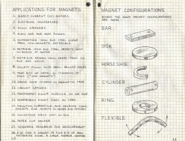 31 BOOKS – RadioShack – Electronics Engineering Communications Circuits – USB