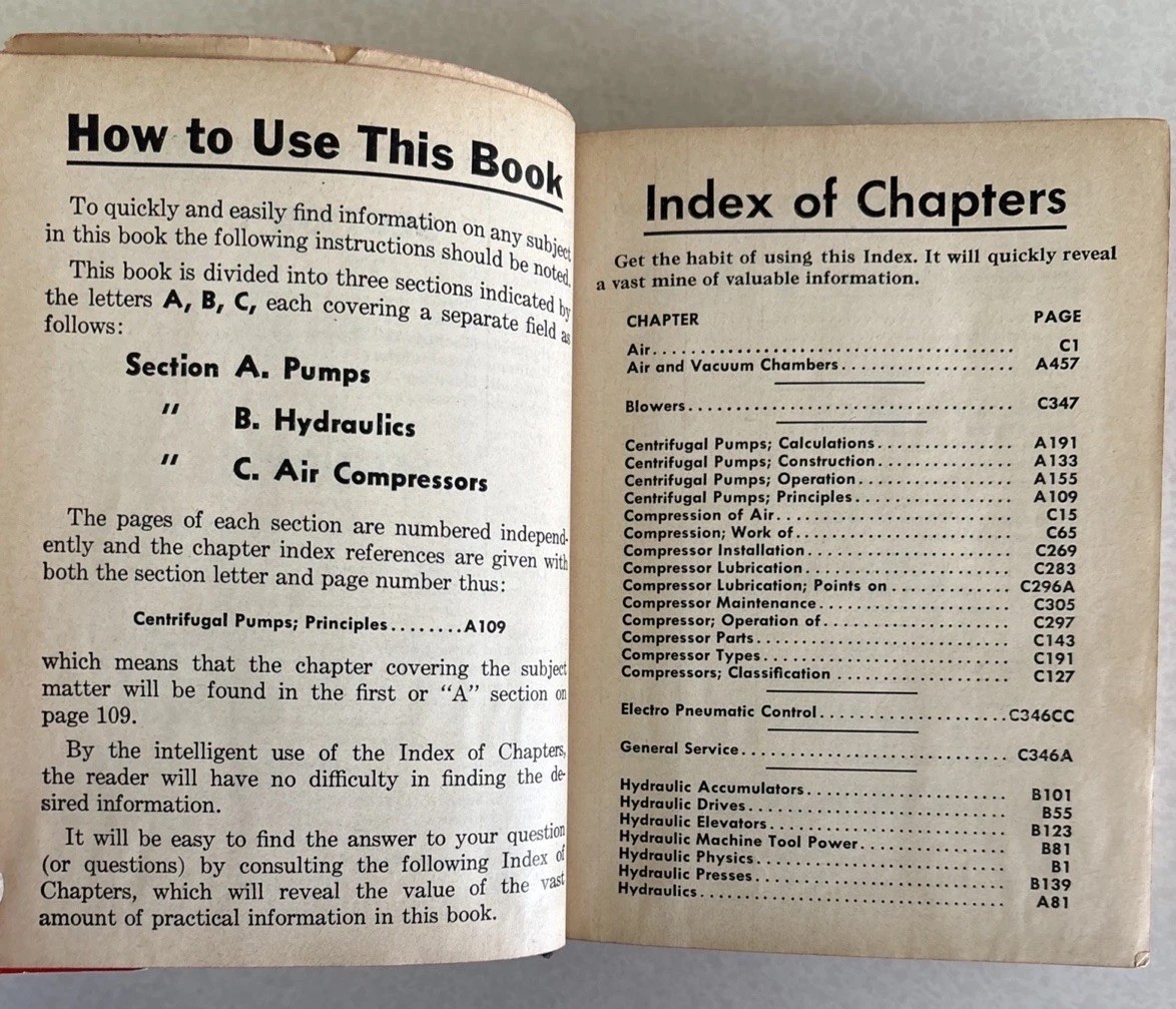 Audels Pumps Hydraulics and Compressors Frank D Graham 1965, Ex-Library