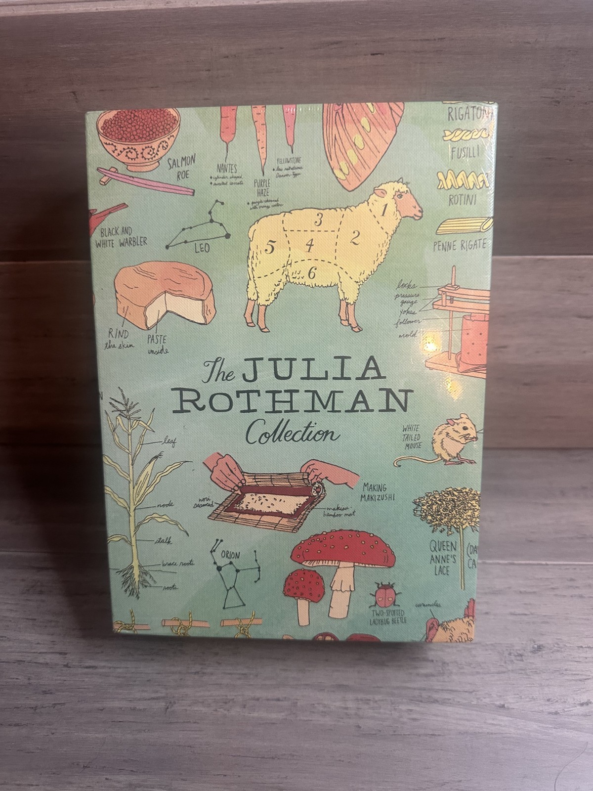 The Julia Rothman Collection: Farm Anatomy, Nature Anatomy, and Food Anatomy New