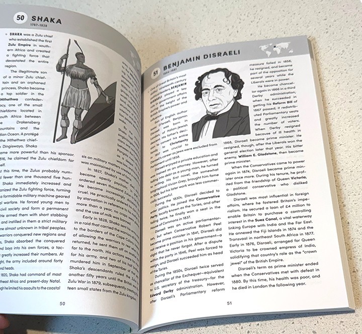 100 WORLD LEADERS WHO SHAPED WORLD HISTORY Kathy Paparchontis, Ages 8+ =NEW=