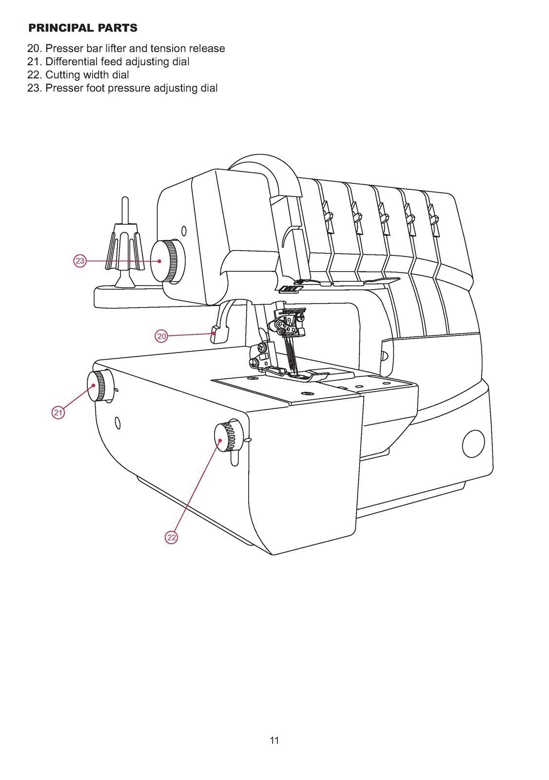 SINGER 14T968DC Serger Overlocker Instruction Manual – LOOP BIND – TOUGH COVERS