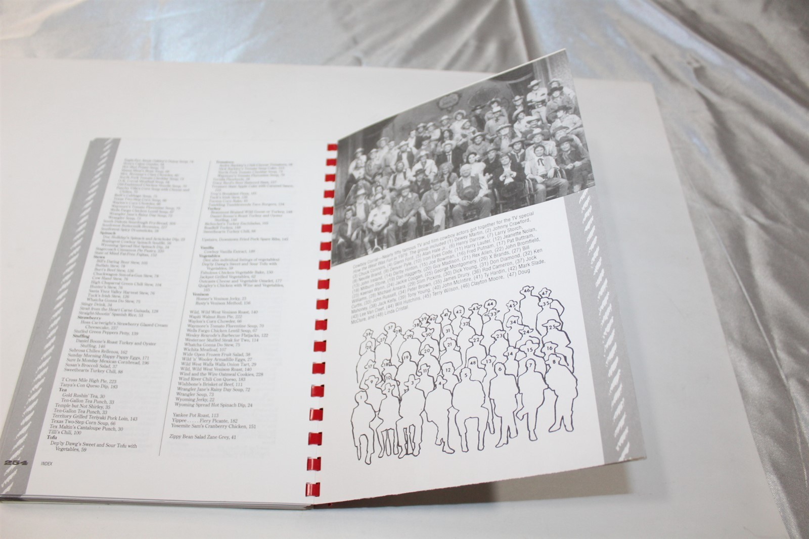 Cookbook The All American Cowboy Home Cooking On The Range 255 Pages