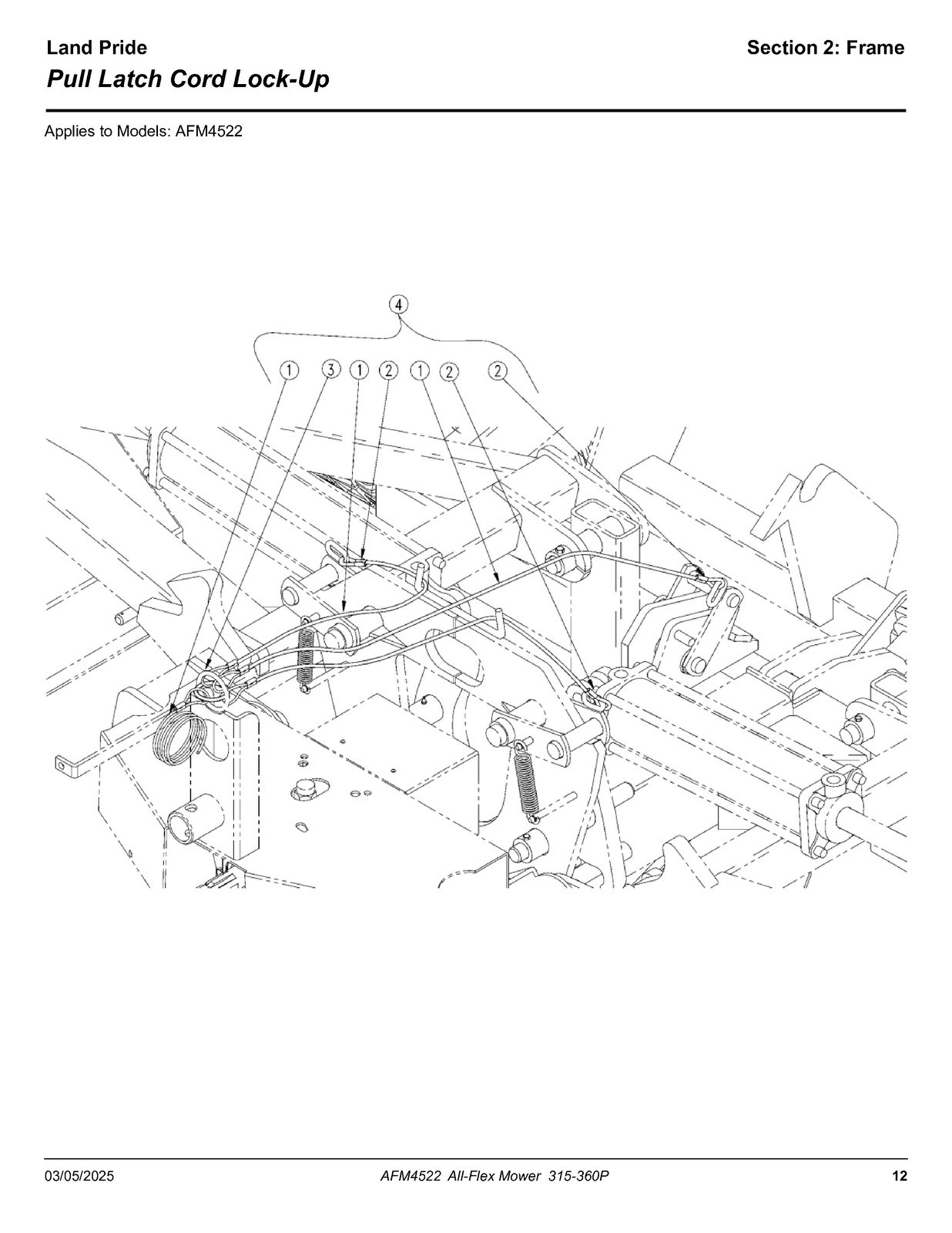 LAND PRIDE AFM4522 All-flex Mowers Parts Manual 2025 – WIRE BOUND – TOUGH COVERS