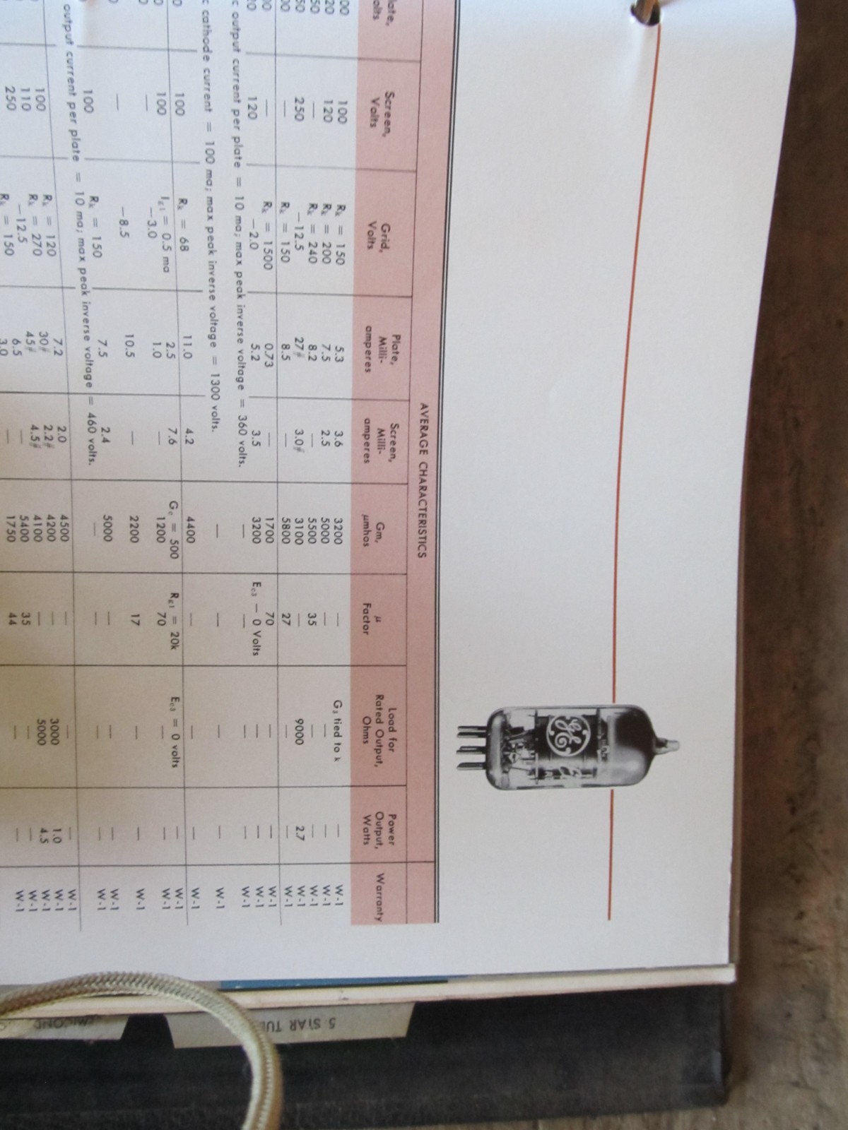 General Electric Catalog Binder 1956 Industrial Illustrated GE Orthicon Tubes +