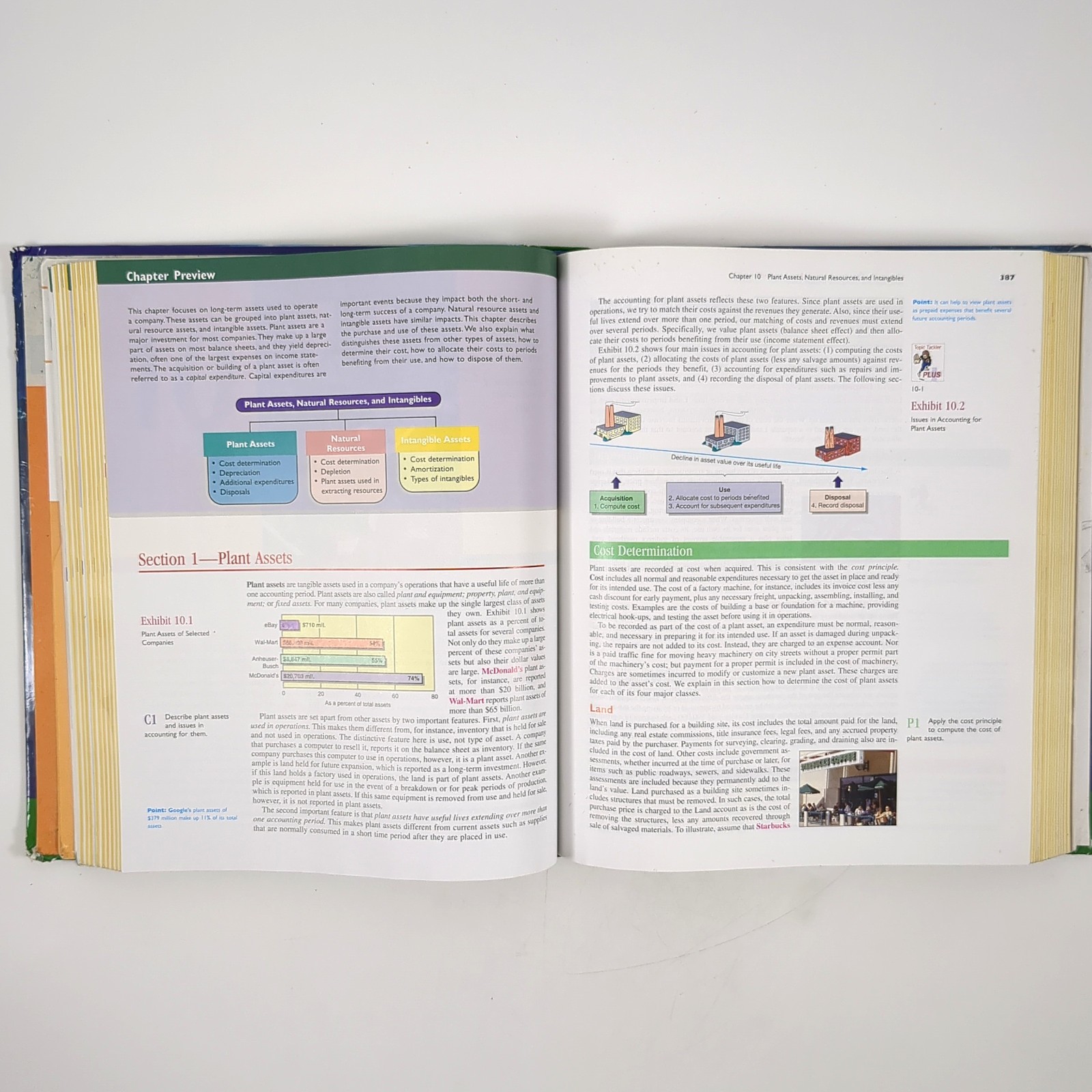 Fundamental Accounting Principles 18th Edition Hardcover Book Wild Larson 2007