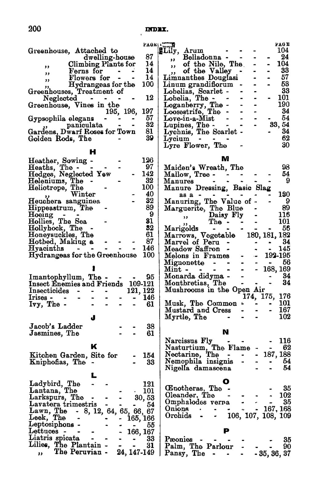 1915 Gardening Made Easy 198 Pages