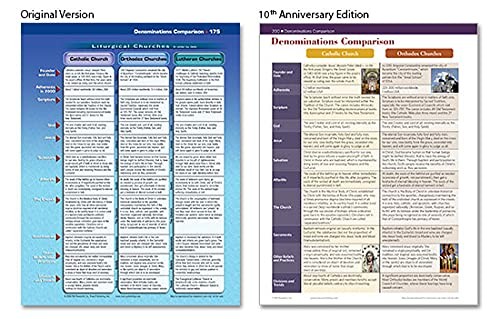 Bible Charts Maps Time Lines Reference Book Educational Resource