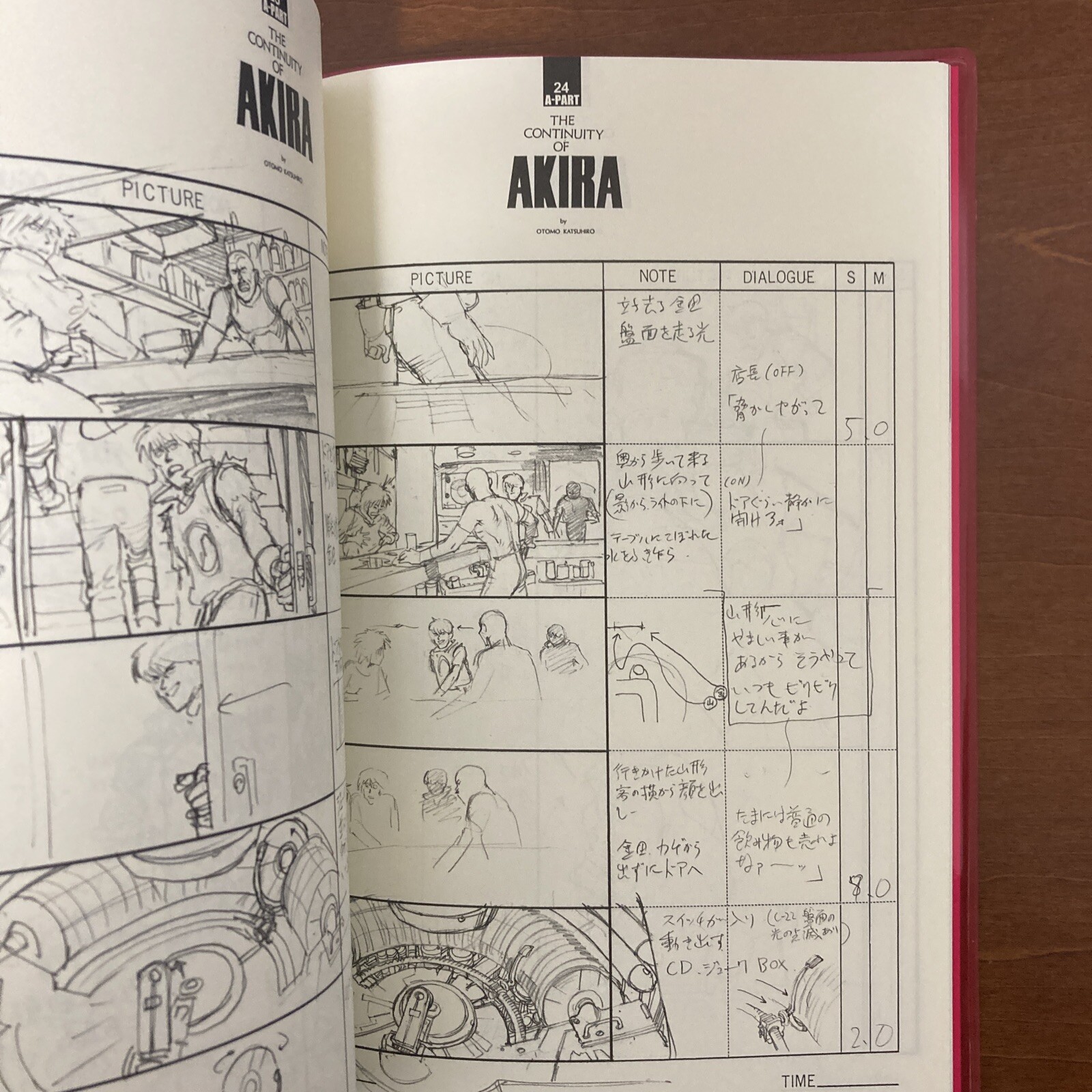 KATSUHIRO OTOMO THE COMPLETE WORKS 21&22 Animation AKIRA Storyboards 1&2