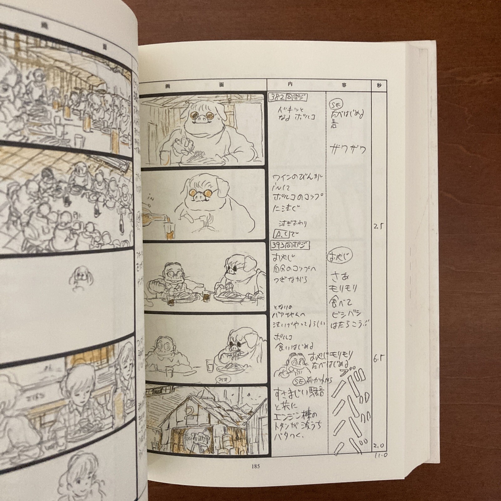 Porco Rosso Studio Ghibli Storyboard Collection 7 Hayao Miyazaki Art Book