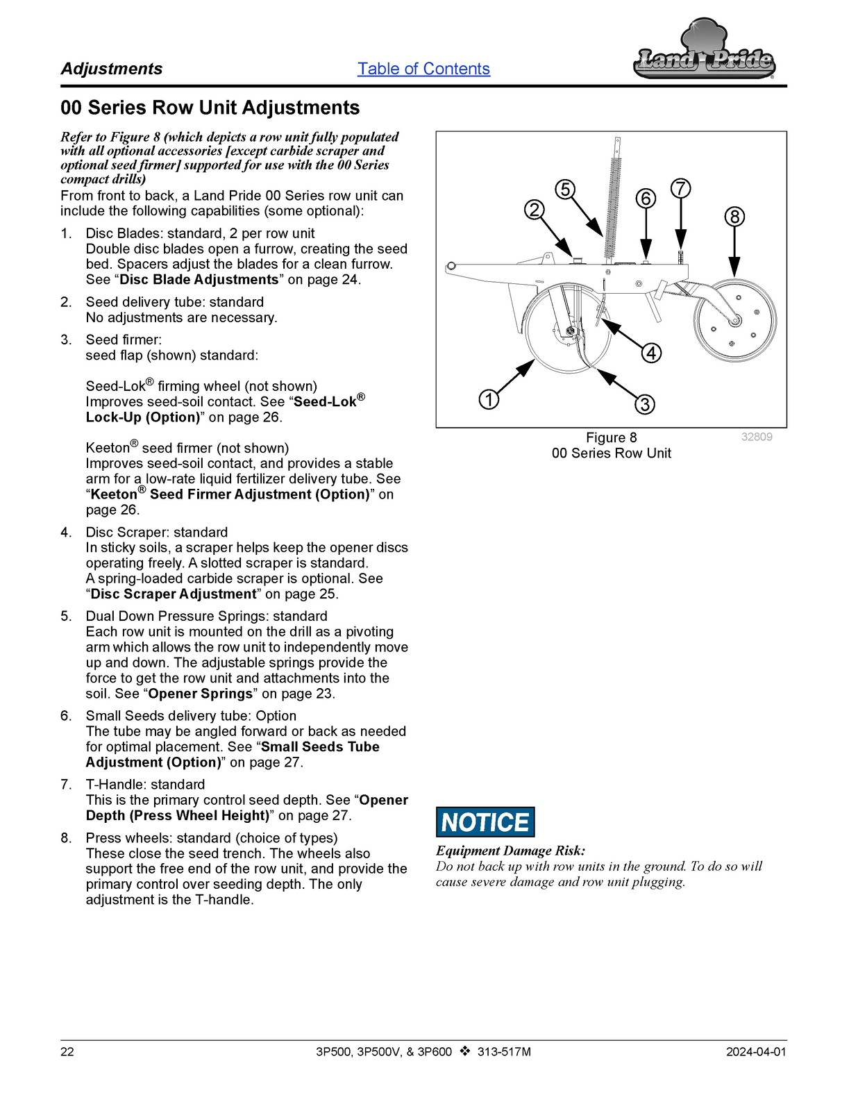 LAND PRIDE 3P600 Compact Drills Operators Manual 2017 – WIRE BOUND – COVERS