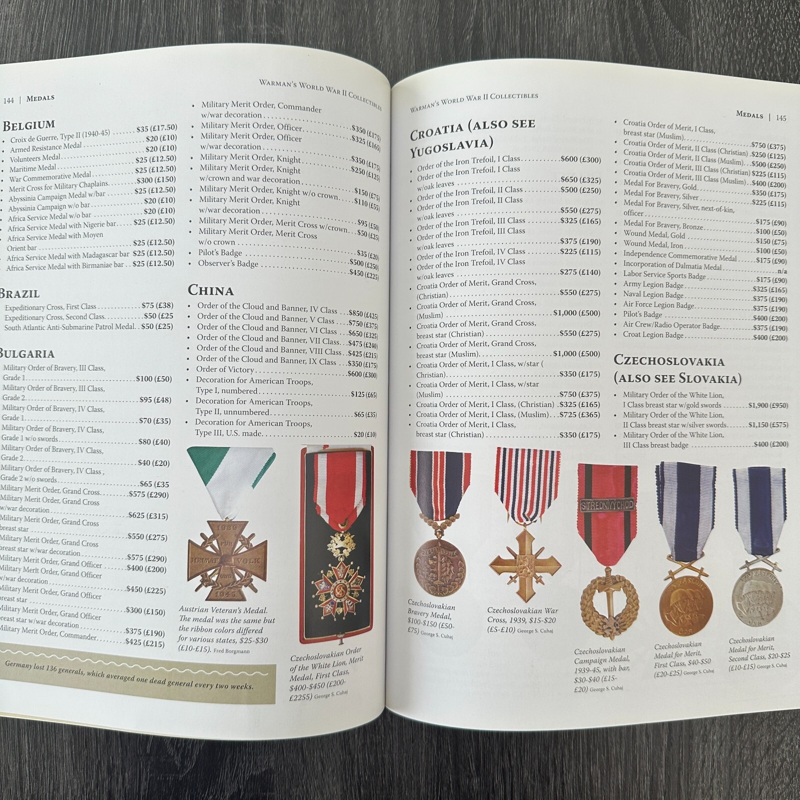 Warman’s WWII Collectibles Identification Price Guide John F Graf