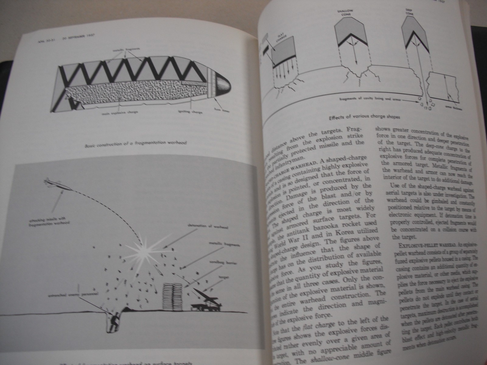 “GUIDED MISSILES FUNDAMENTALS” 1957 AIR FORCE MANUAL 52-31. 575 PAGES. ILLUSTS.