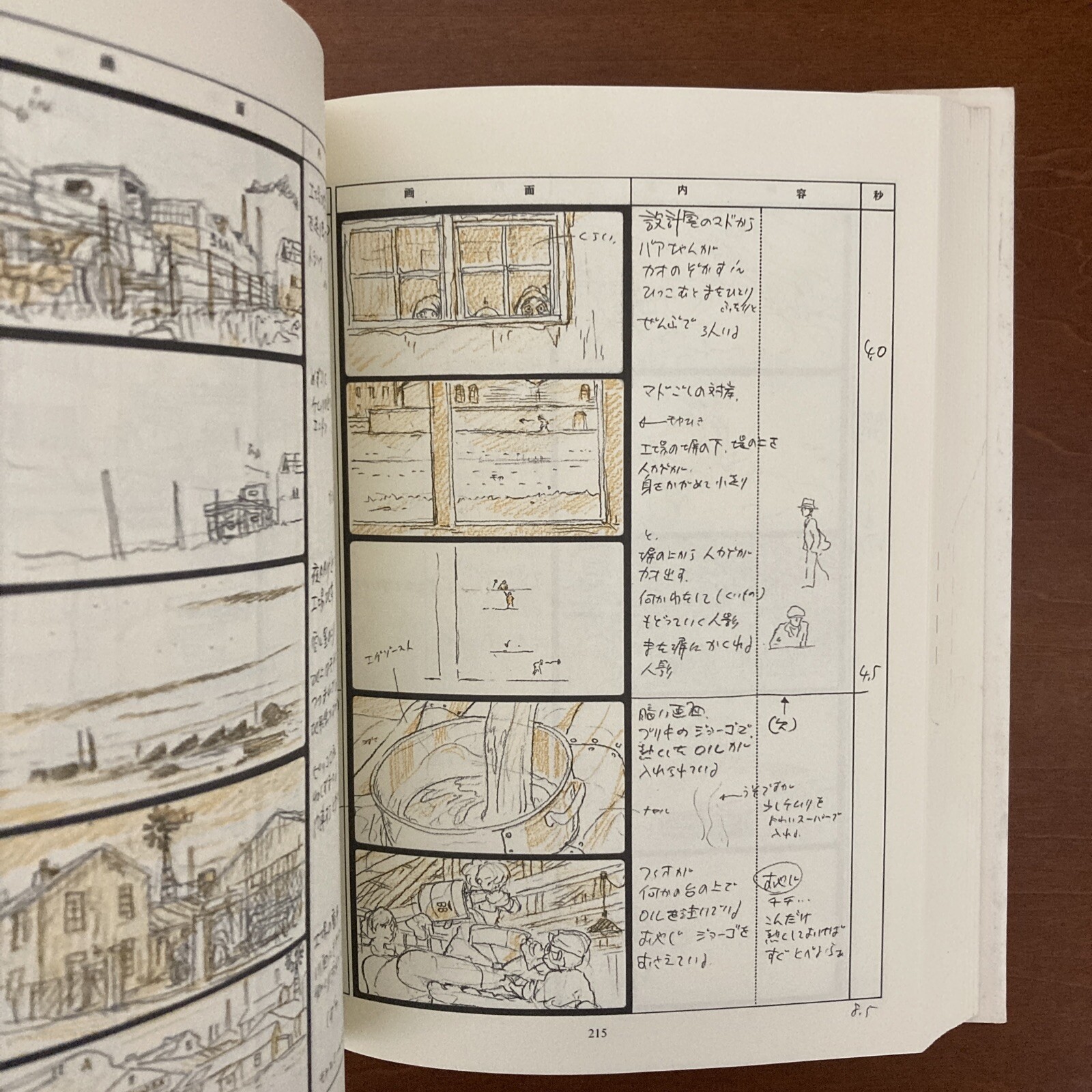Porco Rosso Studio Ghibli Storyboard Collection 7 Hayao Miyazaki Art Book