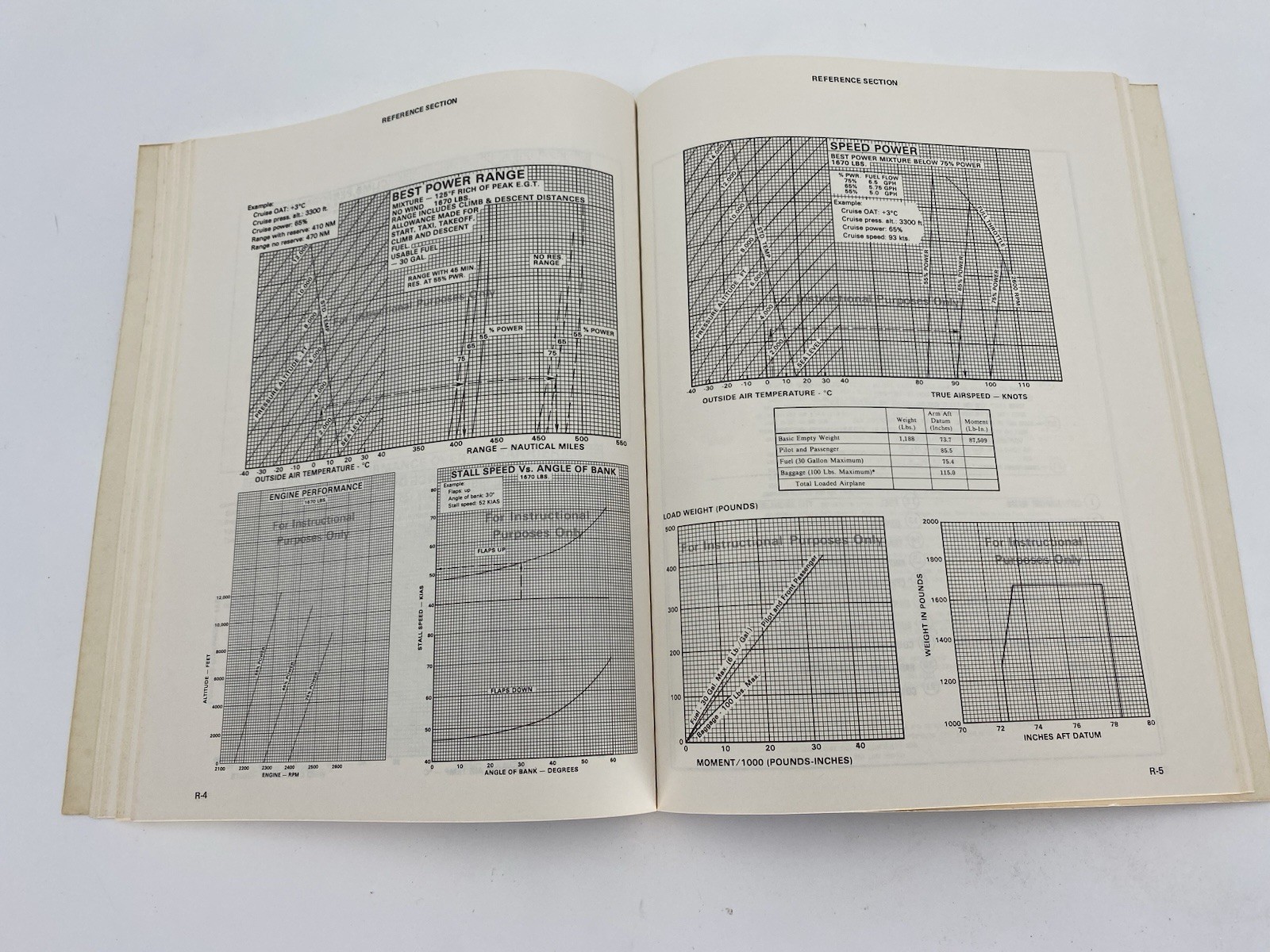 VTG 1979 Piper Commercial Pilot & Flight Briefers Manual & Workbook Lot Aviation