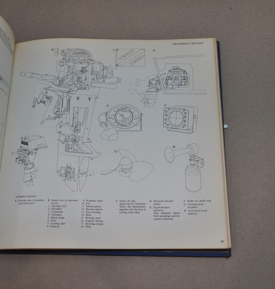 The Lore of Ships – Tre Tryckare – Hardcover – 1963 – 1st Edition