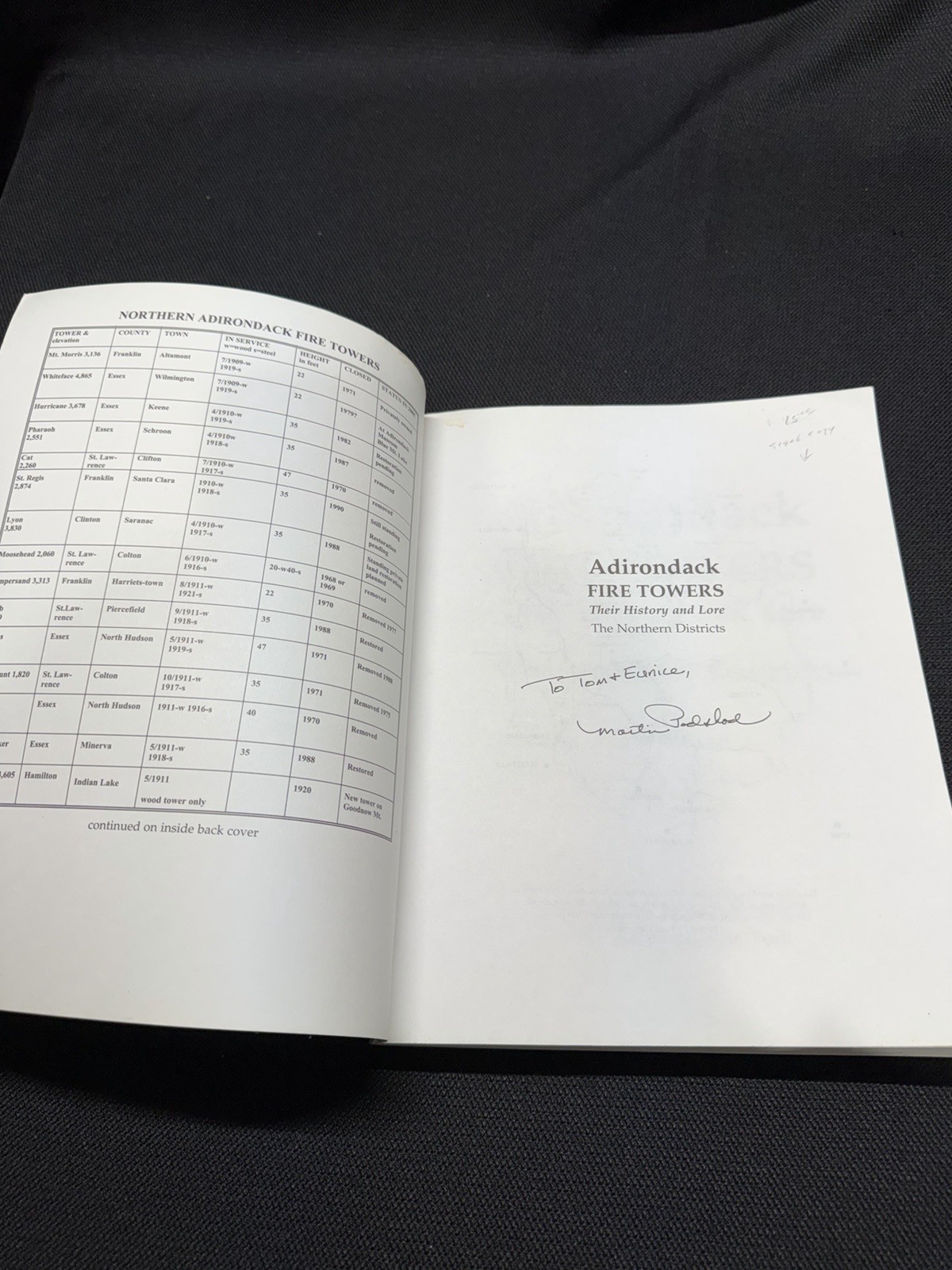 Adirondack Fire Towers by Martin Podskoch, 2005, Signed 1st Edition, Paperback
