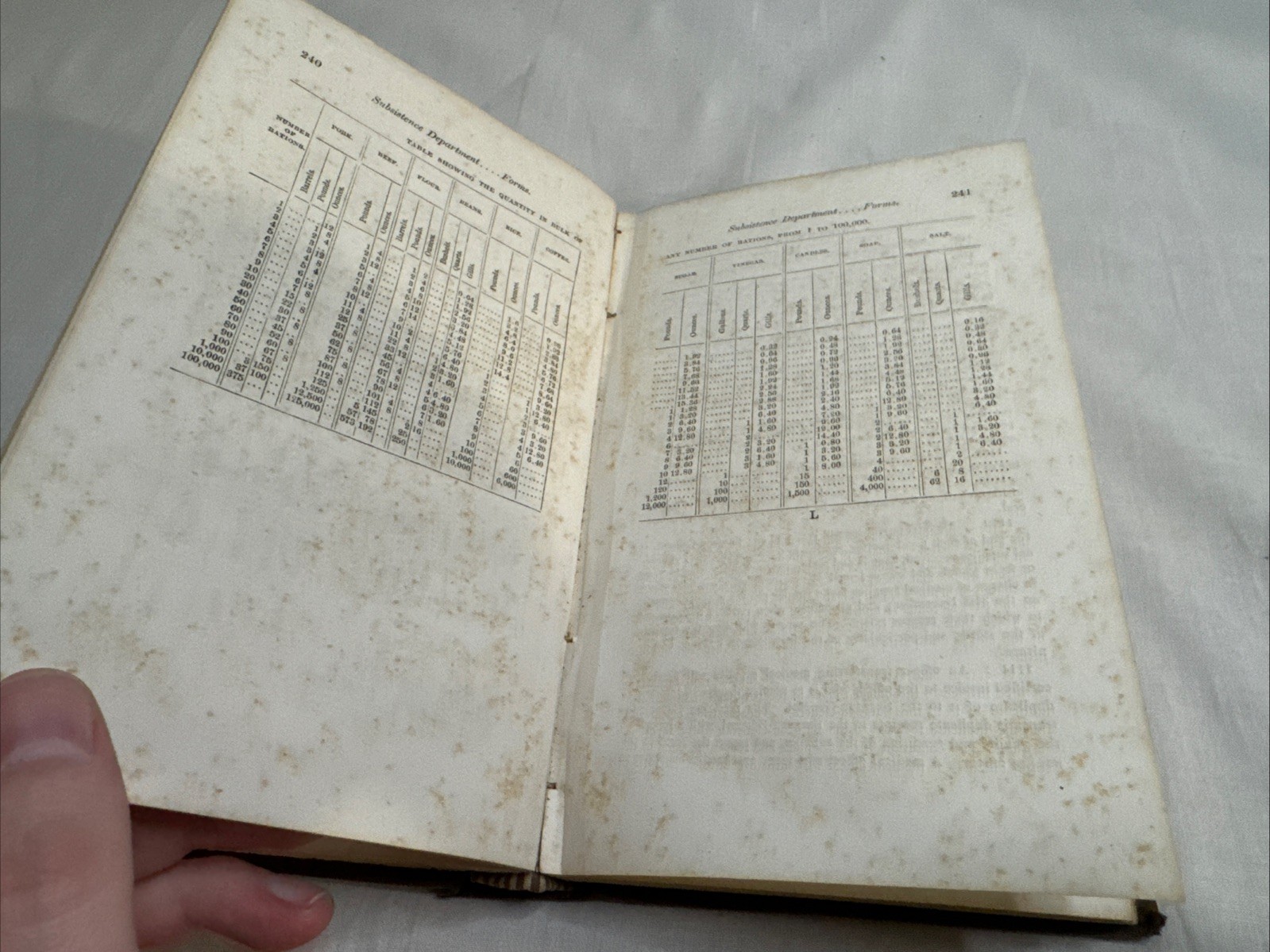 Regulations United States Army 1857 Harper Brothers Military Manual Civil War