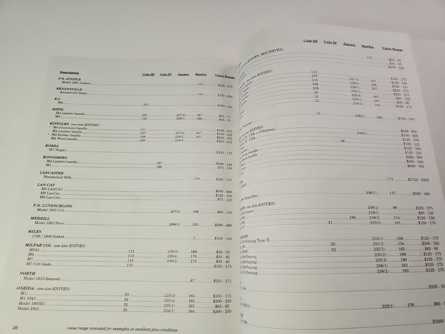 U.S. Military Knives, Bayonets and Machetes Price Guide by M W Silvey (2000)