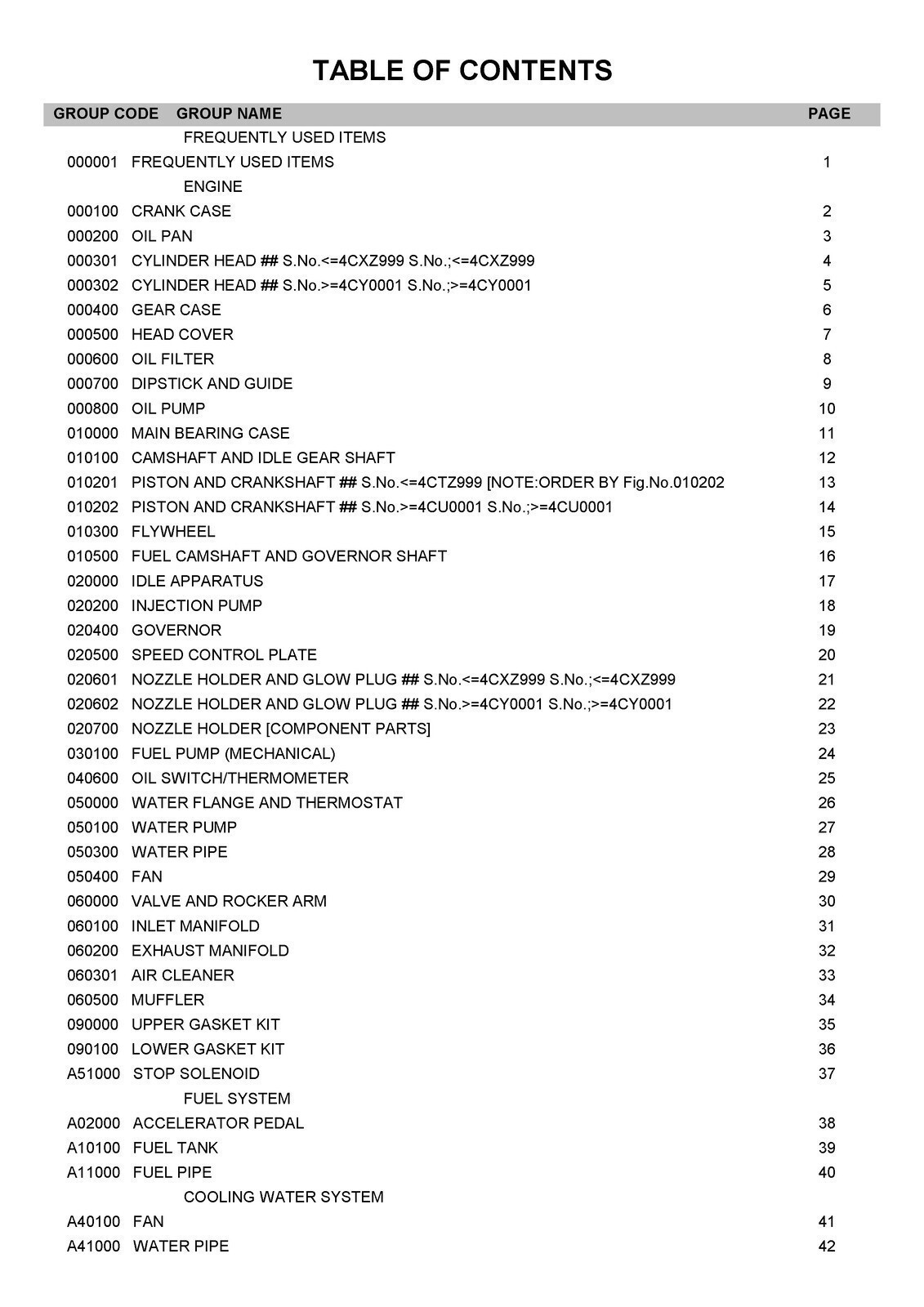 KUBOTA RTV-X900 BUNDLE: OPERATORS MANUAL , WORKSHOP MANUAL & PARTS MANUAL: 950 P