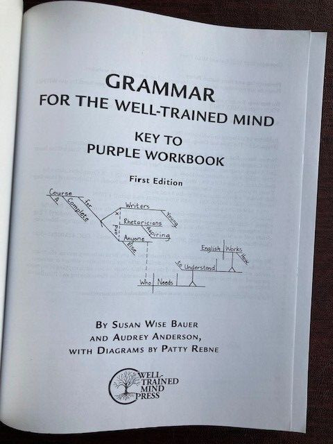 Grammar For The Well-Trained Mind Purple Workbook Key