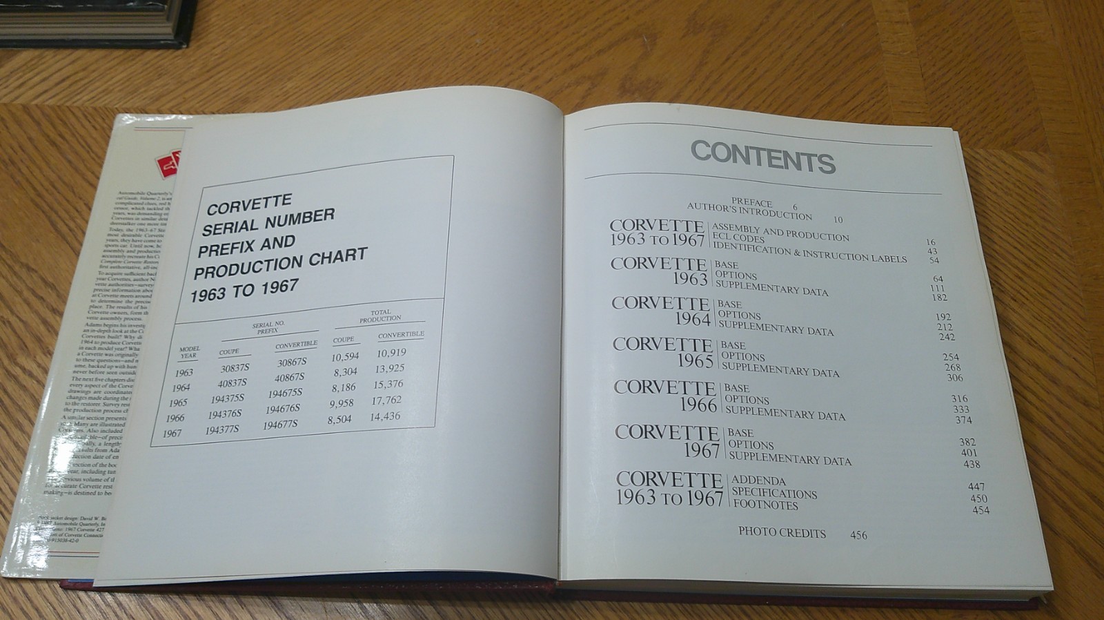 CORVETTE RESTORATION BOOKS (1963-1967), TECHNICAL & INFORMATION BOOKS- (4) TOTAL