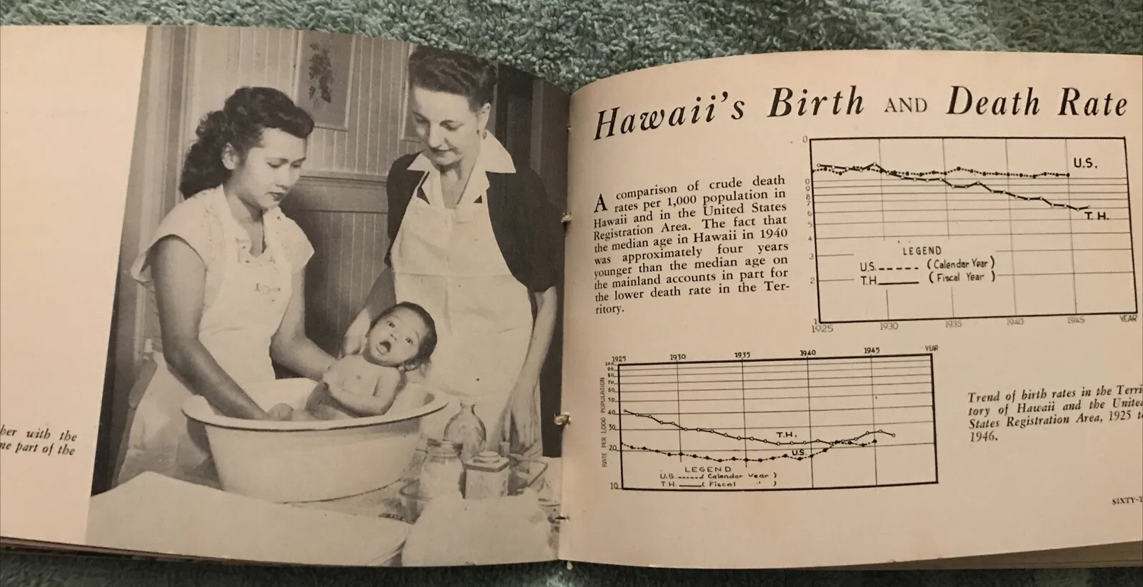 The Health Story In Hawaii. 1947 Booklet. 111 Pages. Book measures 4.25” X 6”.